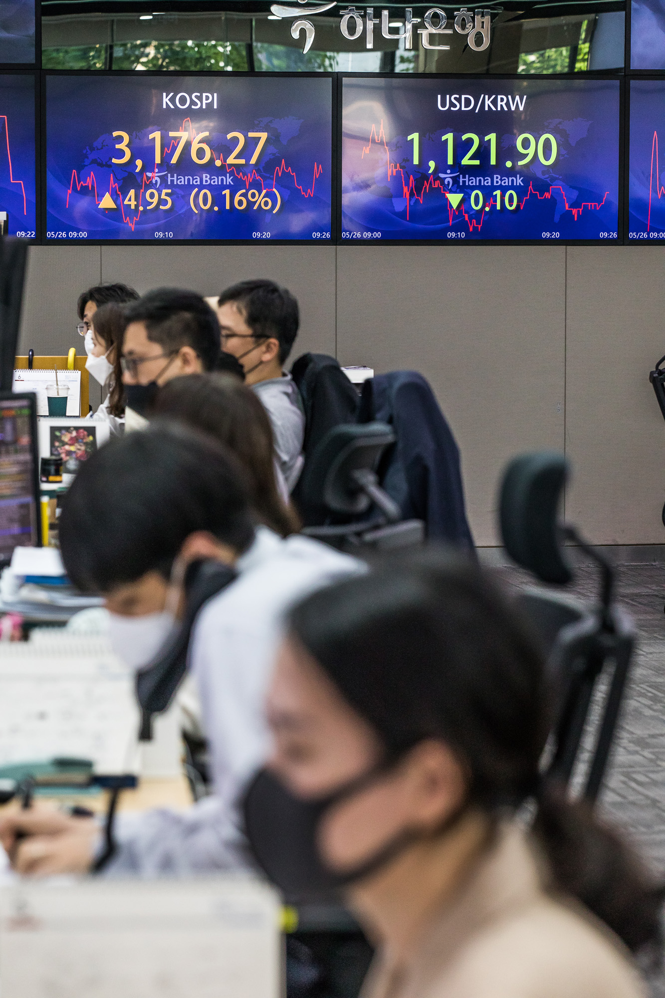 경제;금융;주가지수;주식;증권;코스피;코스피지수;하나은행딜링룸