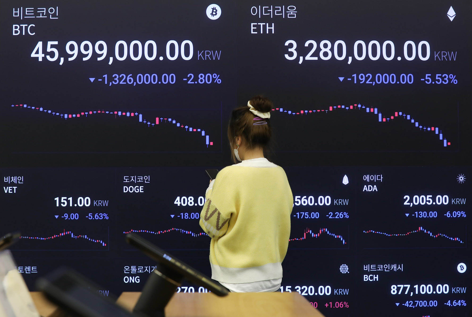 암호화폐;가상화폐;비트코인;알트코인;업비트;암호화폐거래소;가상화폐거래소