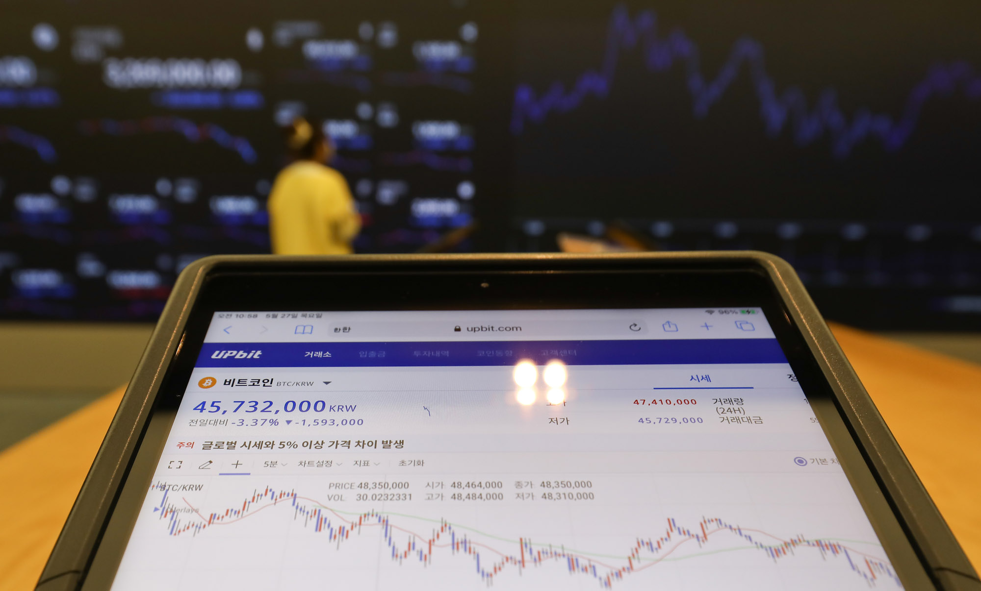 암호화폐;가상화폐;비트코인;알트코인;업비트;암호화폐거래소;가상화폐거래소