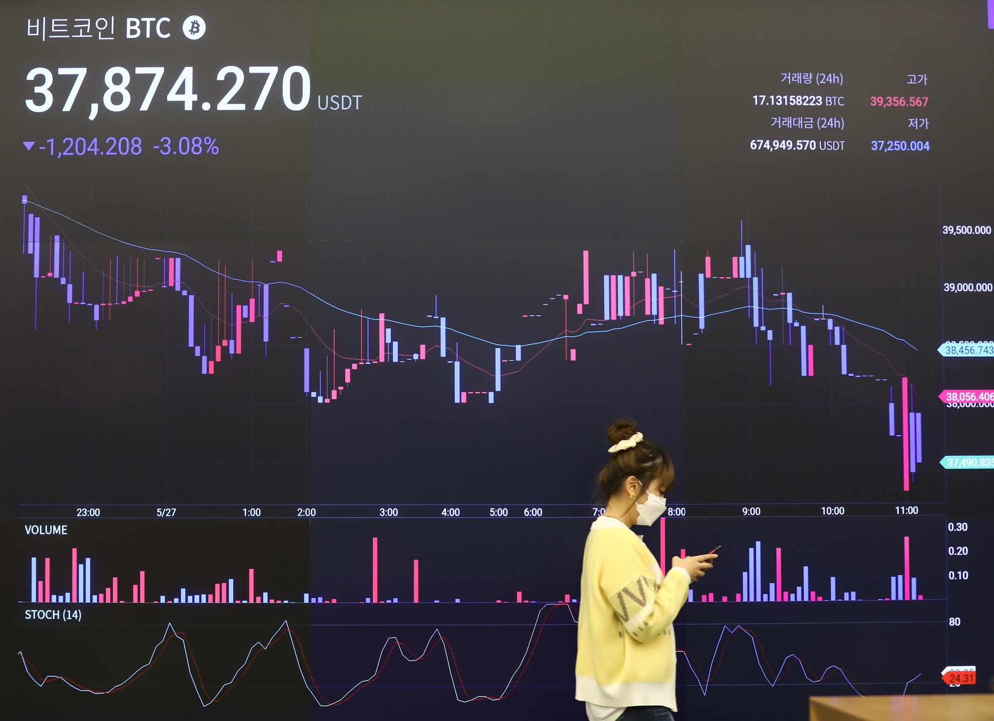 암호화폐;가상화폐;비트코인;알트코인;업비트;암호화폐거래소;가상화폐거래소