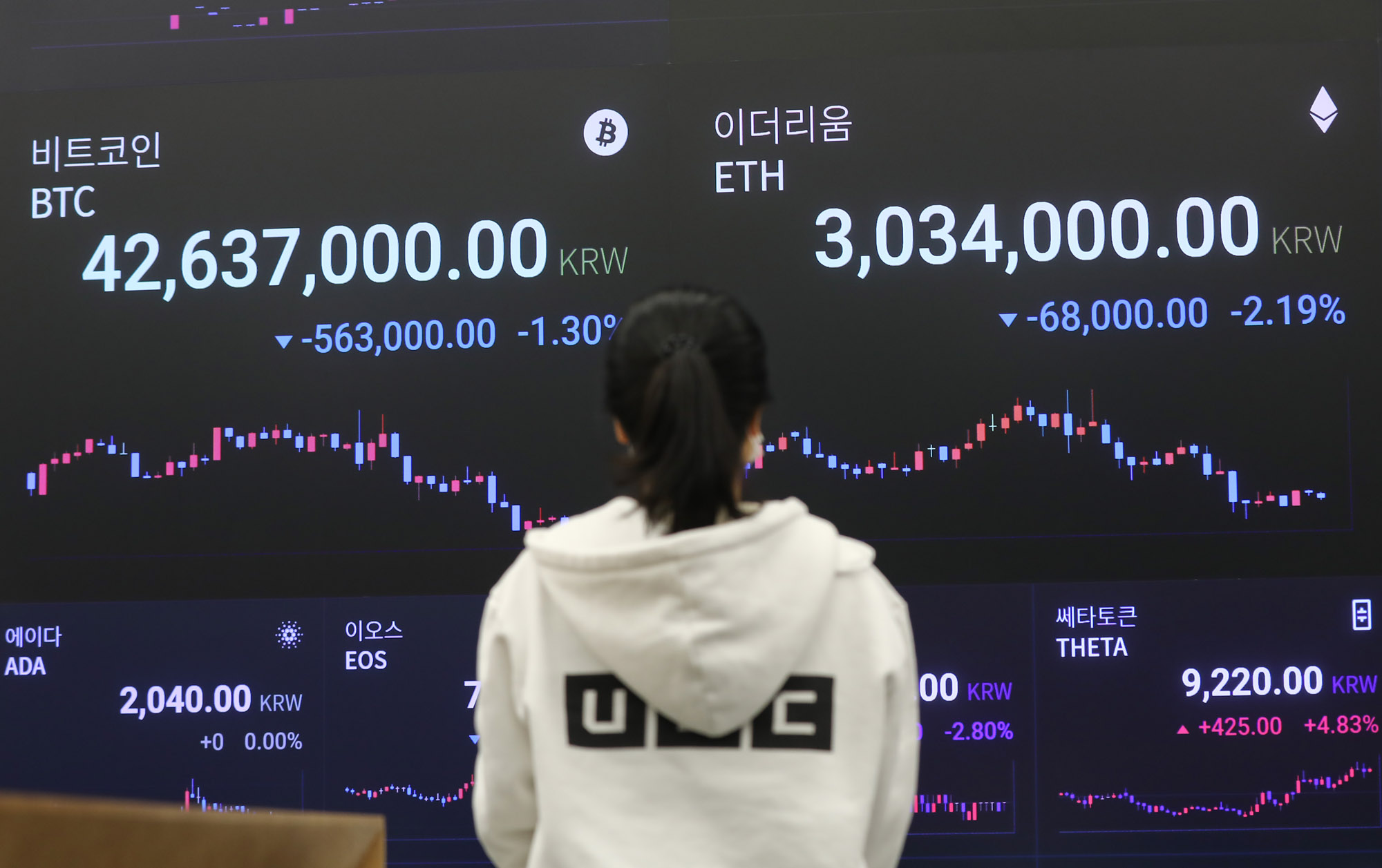 업비트;가상화폐;암호화폐;비트코인;알트코인