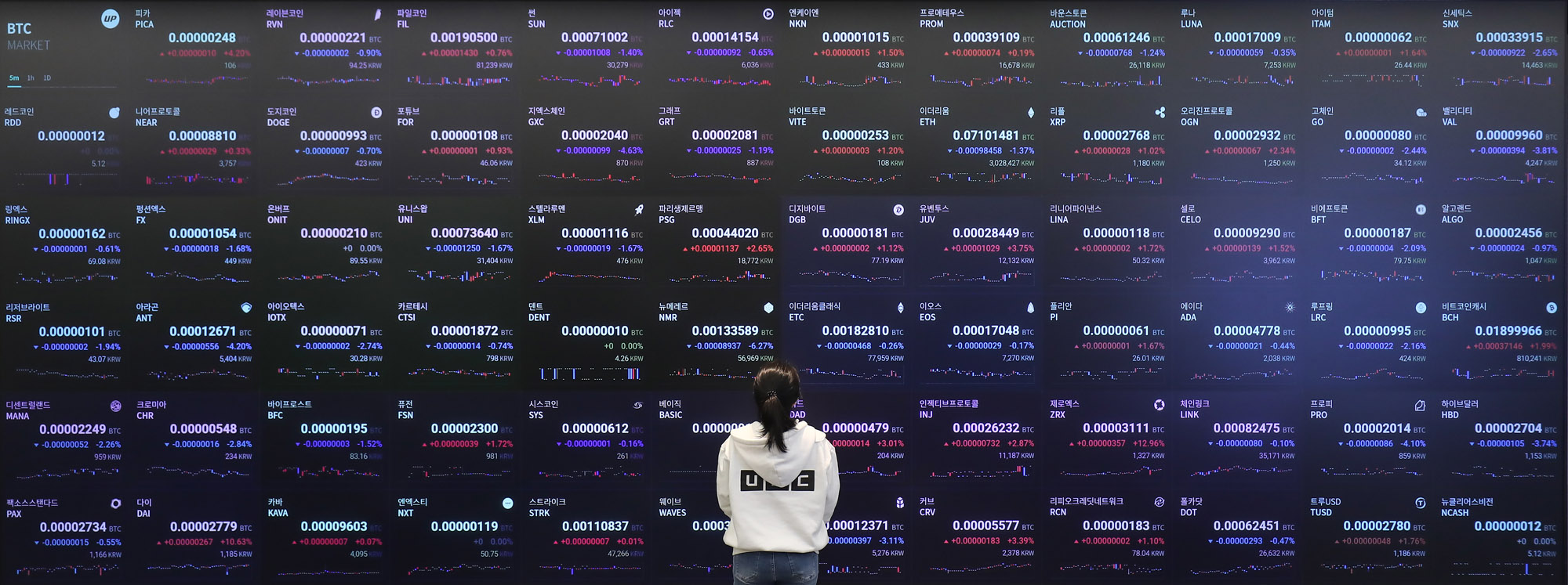 업비트;가상화폐;암호화폐;비트코인;알트코인