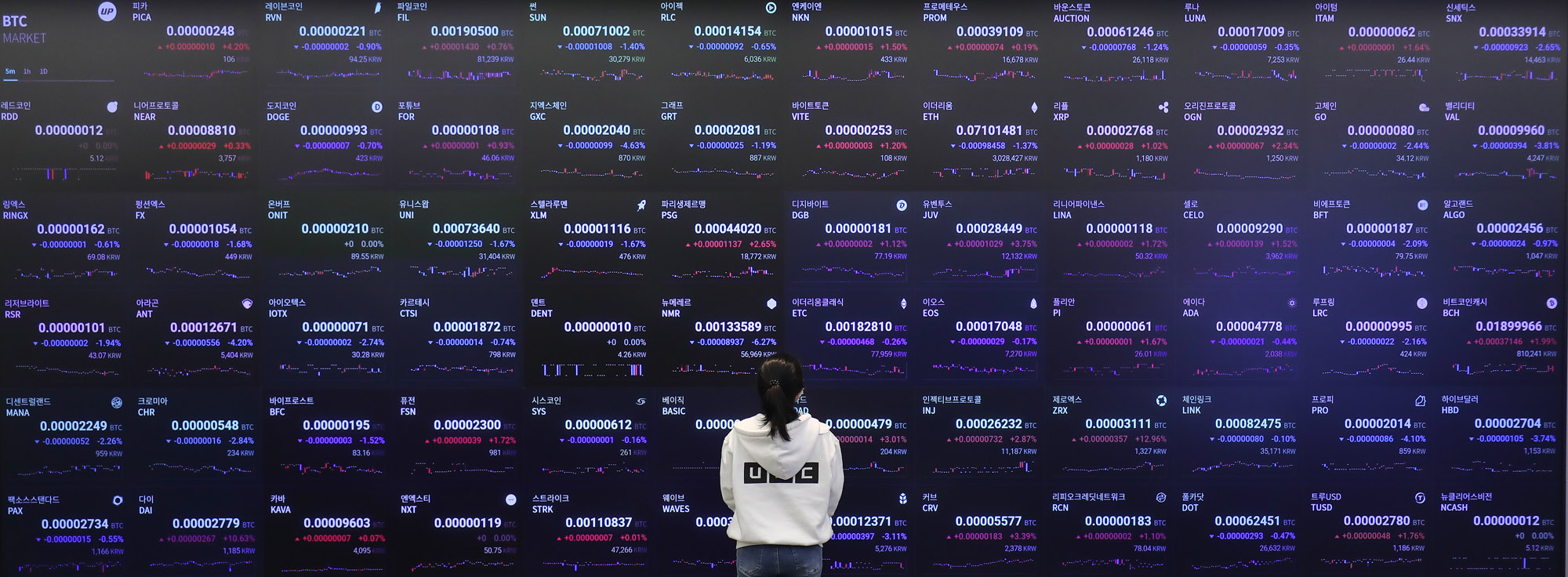 업비트;가상화폐;암호화폐;비트코인;알트코인