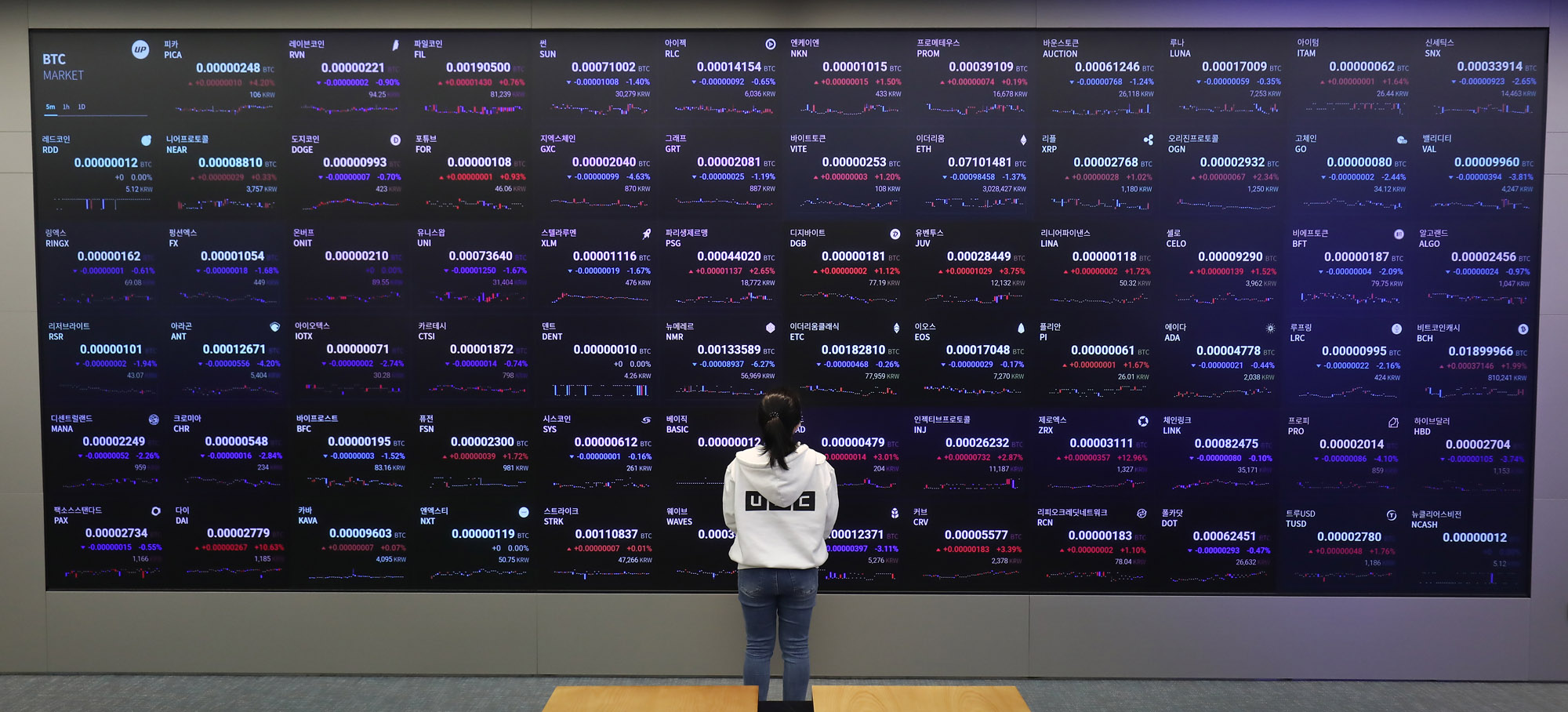 업비트;가상화폐;암호화폐;비트코인;알트코인