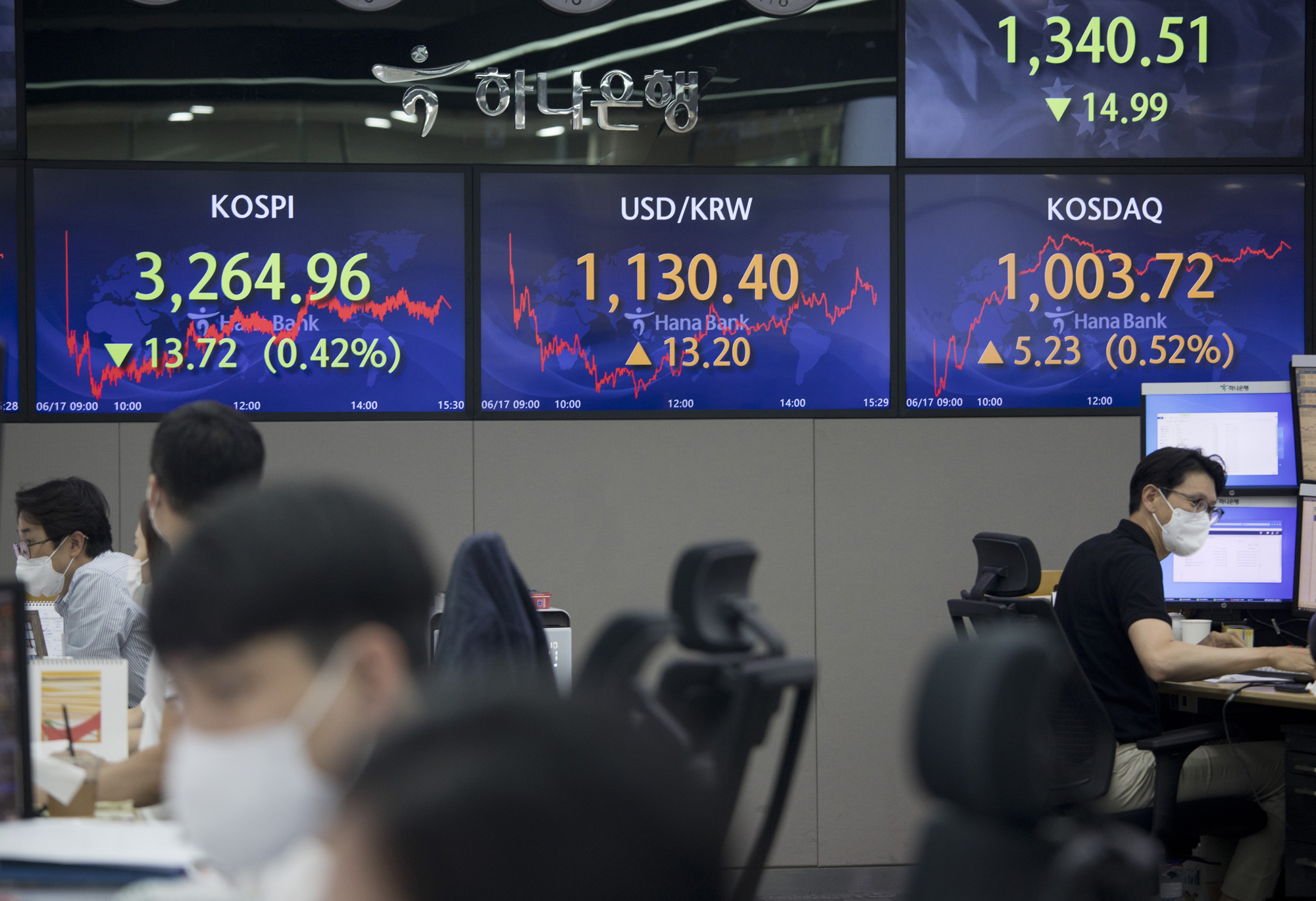 경제;증시;코스피;코스닥