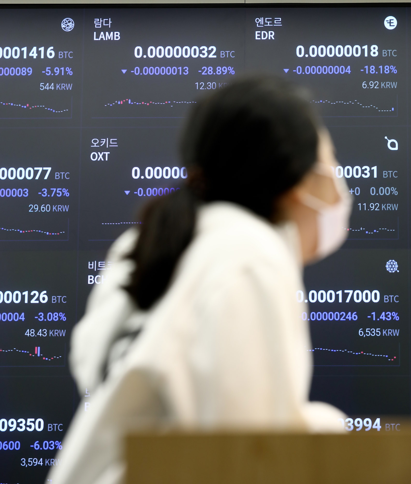 업비트;가상화폐;암호화폐