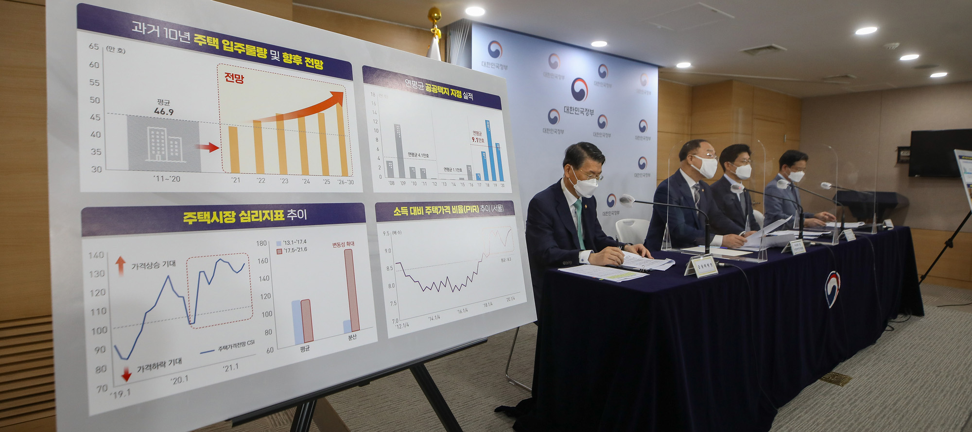 부동산 관계부처 합동브리핑