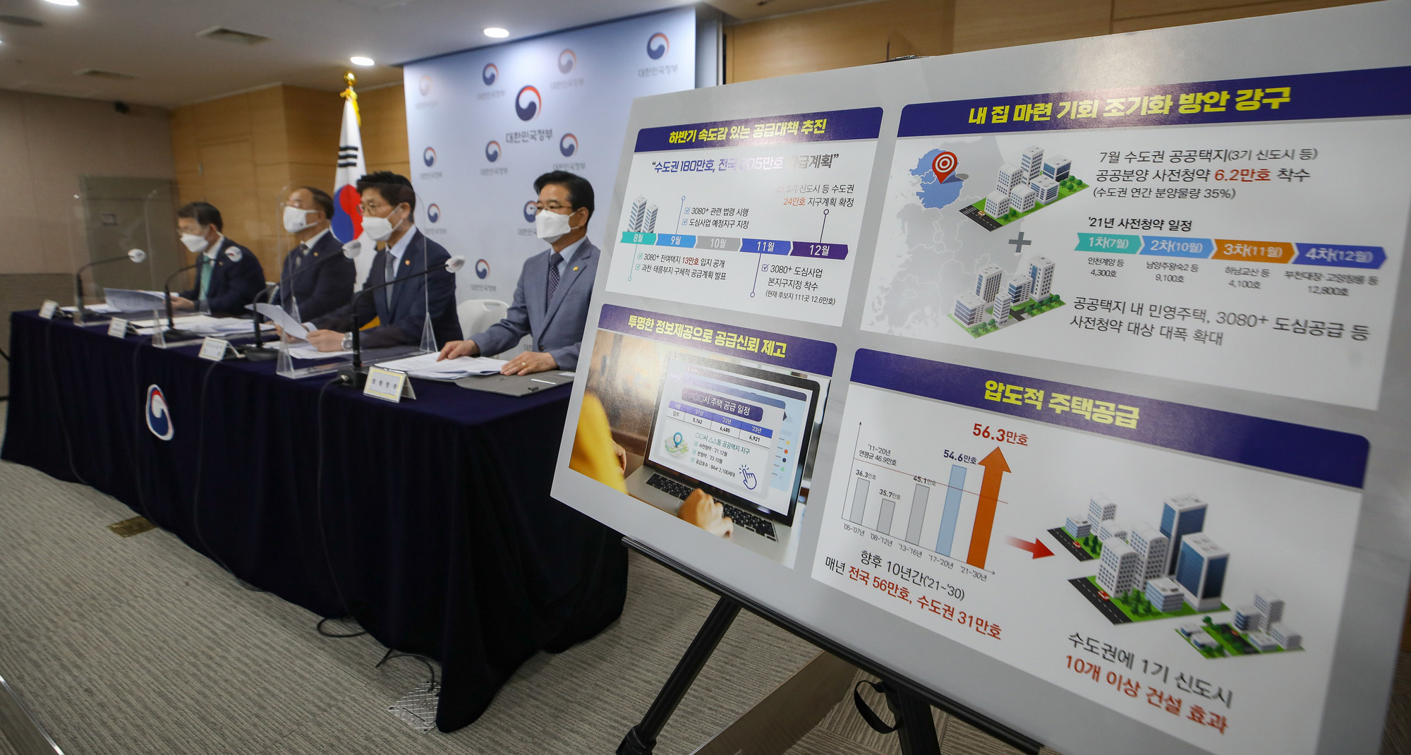 부동산 관계부처 합동브리핑