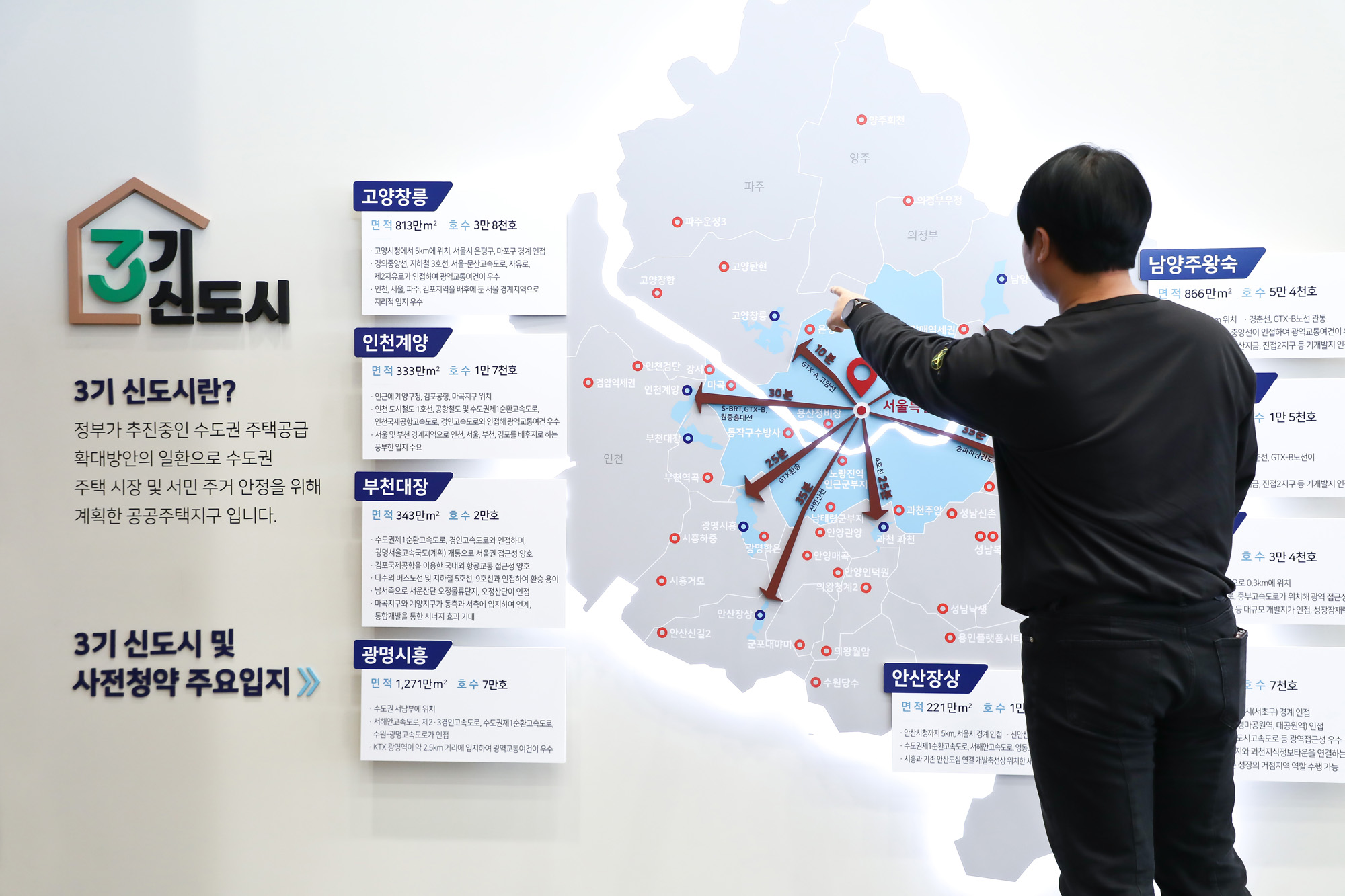 3기 신도시 사전정약
