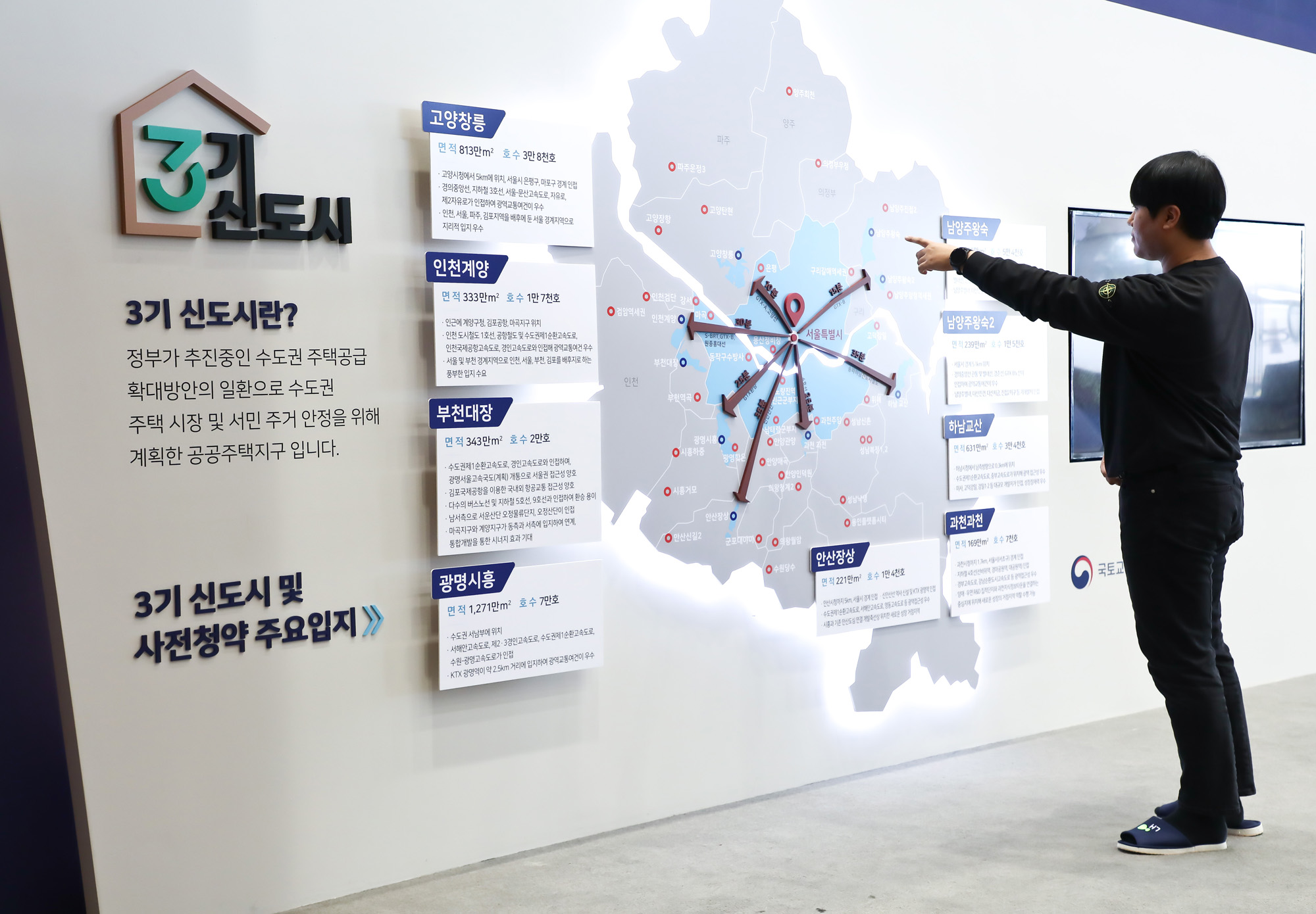 3기 신도시 사전정약