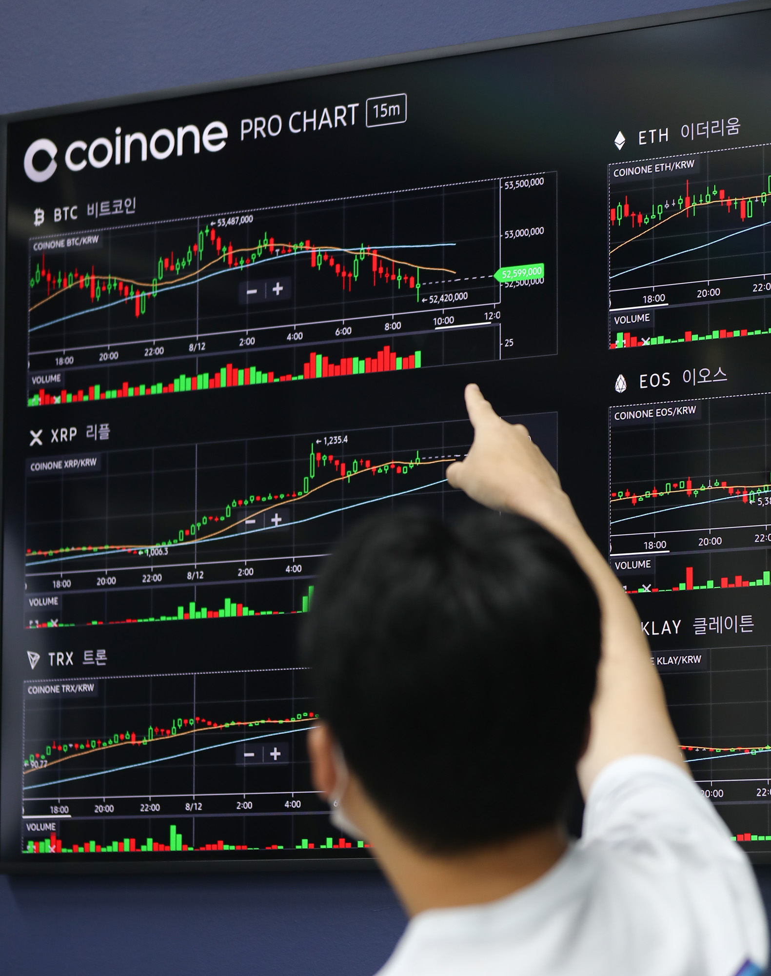 코인원;coinone;코인원고객센터;암호화폐;가상화폐;비트코인