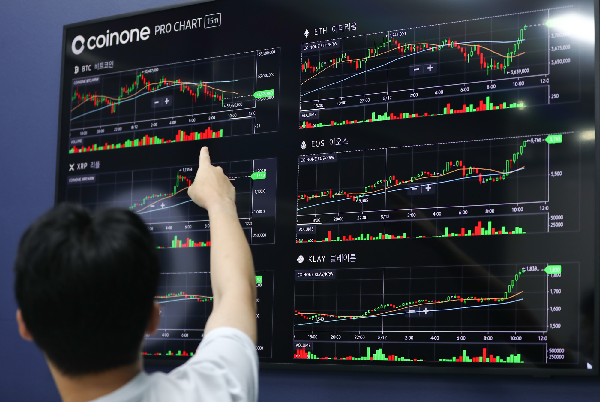 코인원;coinone;코인원고객센터;암호화폐;가상화폐;비트코인