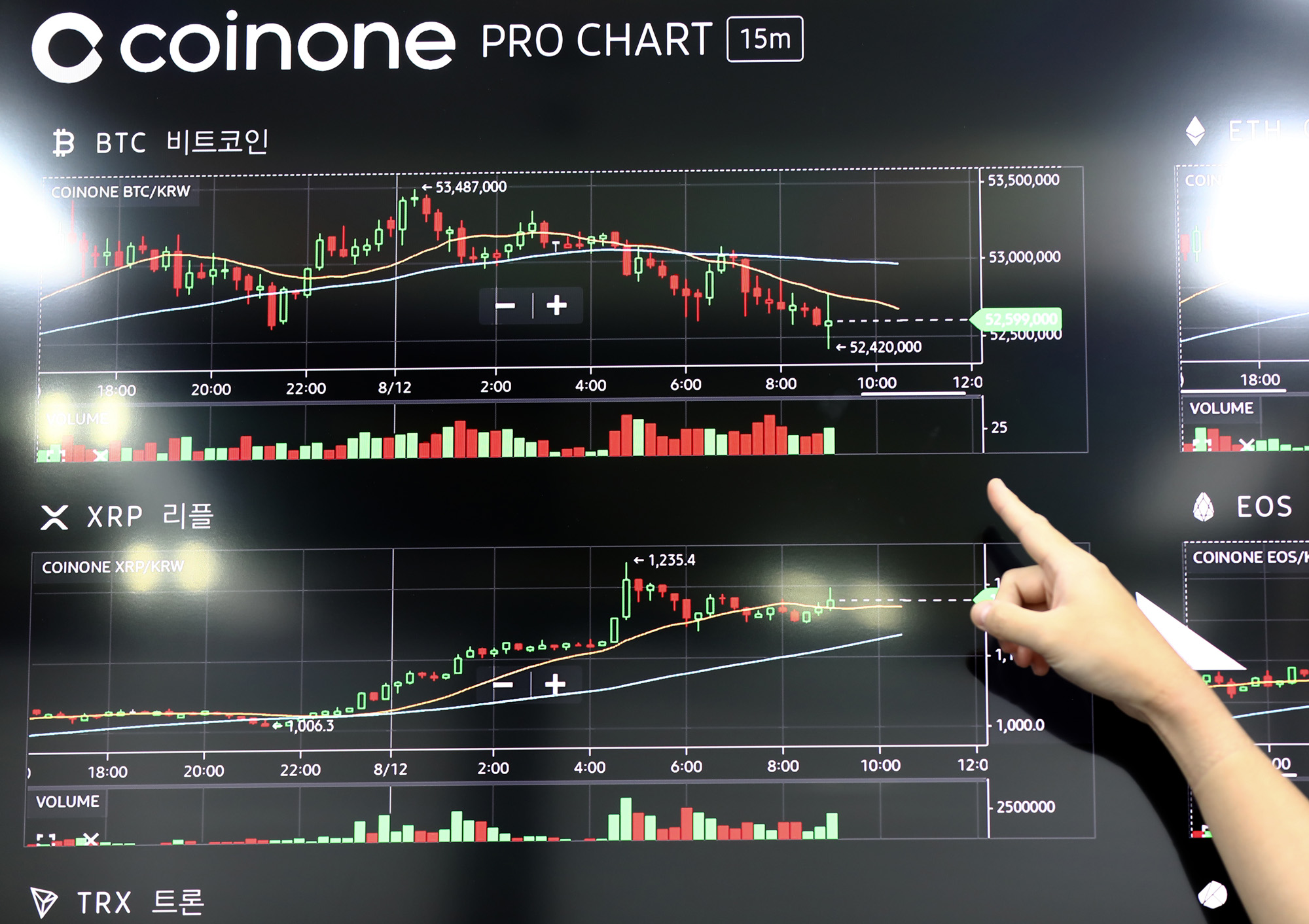 코인원;coinone;코인원고객센터;암호화폐;가상화폐;비트코인