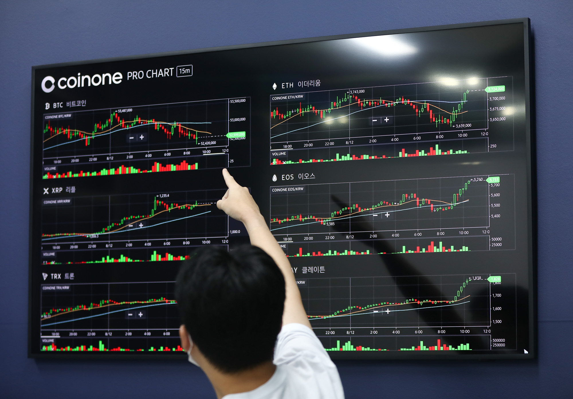 코인원;coinone;코인원고객센터;암호화폐;가상화폐;비트코인