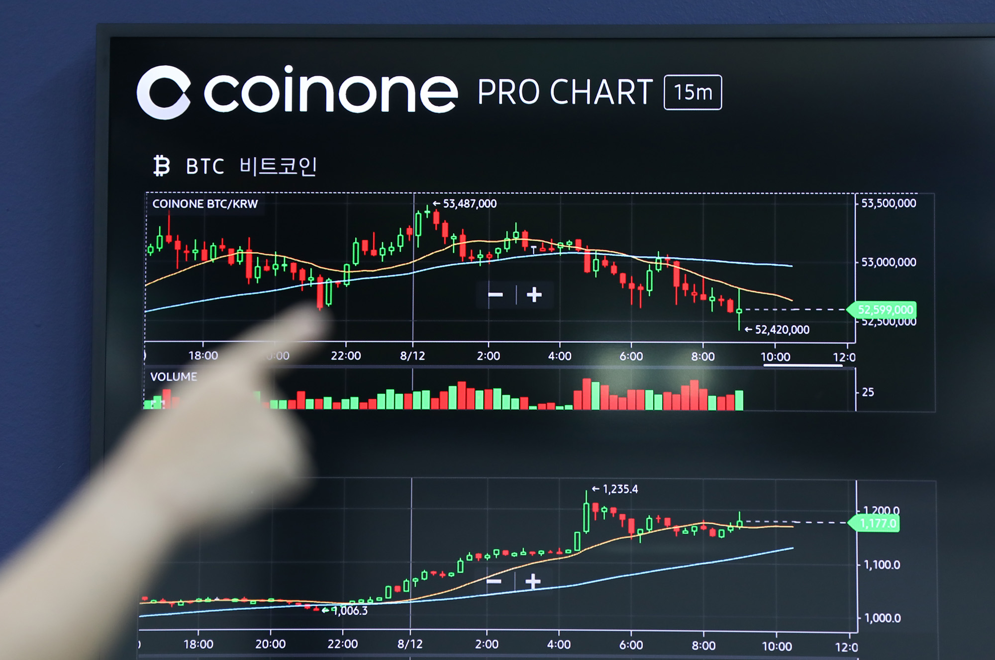 코인원;coinone;코인원고객센터;암호화폐;가상화폐;비트코인