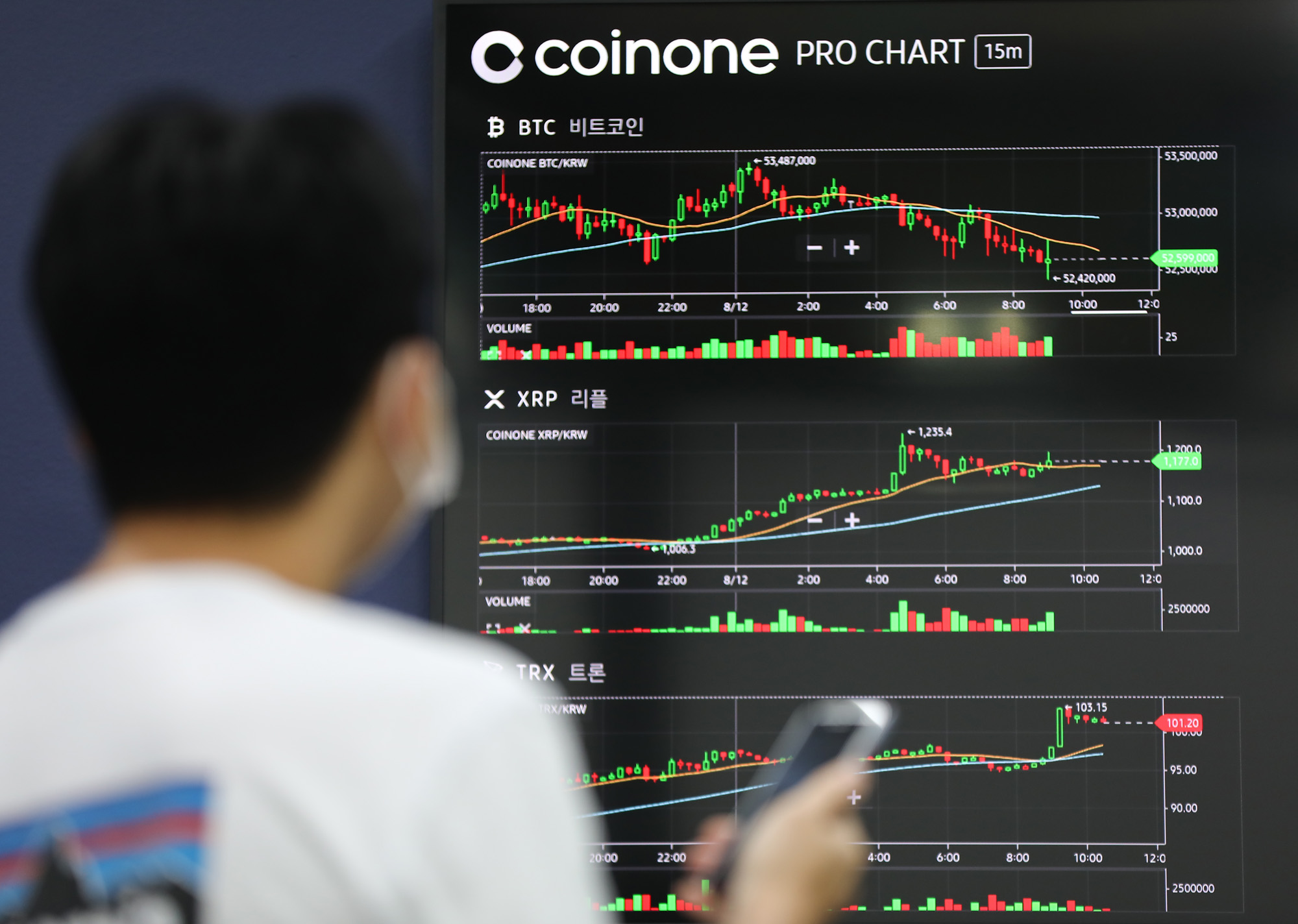 코인원;coinone;코인원고객센터;암호화폐;가상화폐;비트코인