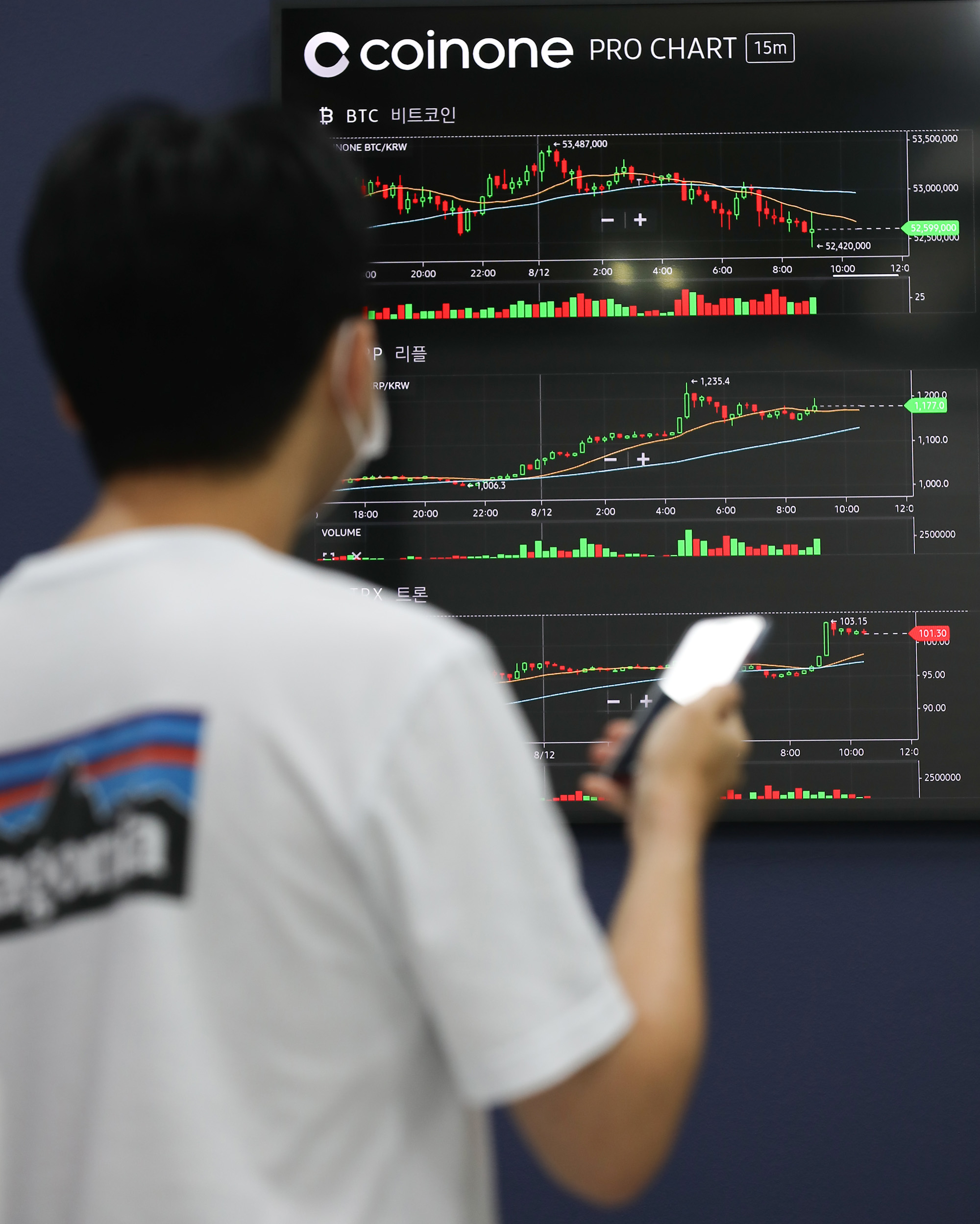 코인원;coinone;코인원고객센터;암호화폐;가상화폐;비트코인