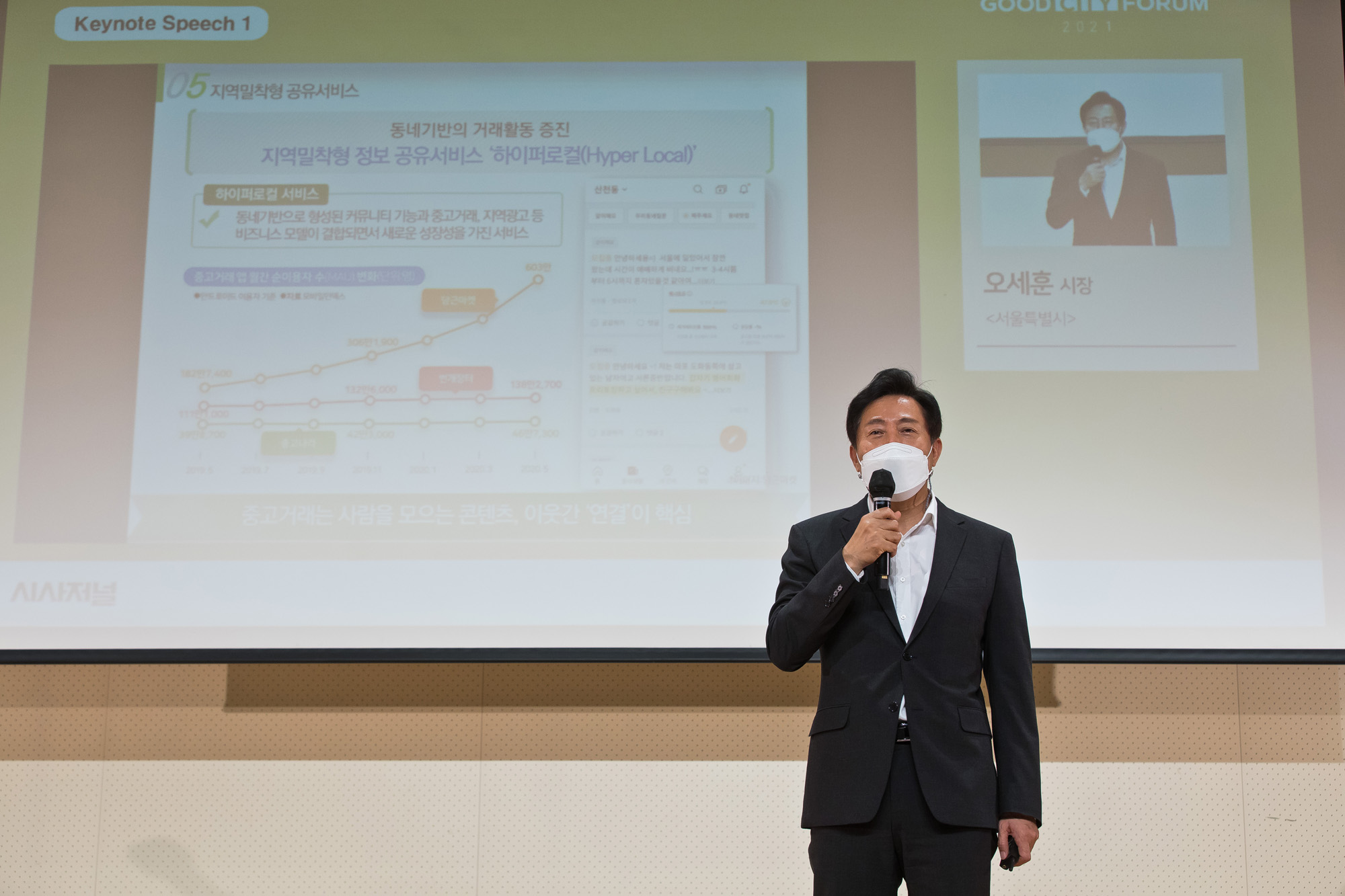 시사저널;행사;굿시티포럼2021;GoodCityForum2021;GCF2021;공유경제