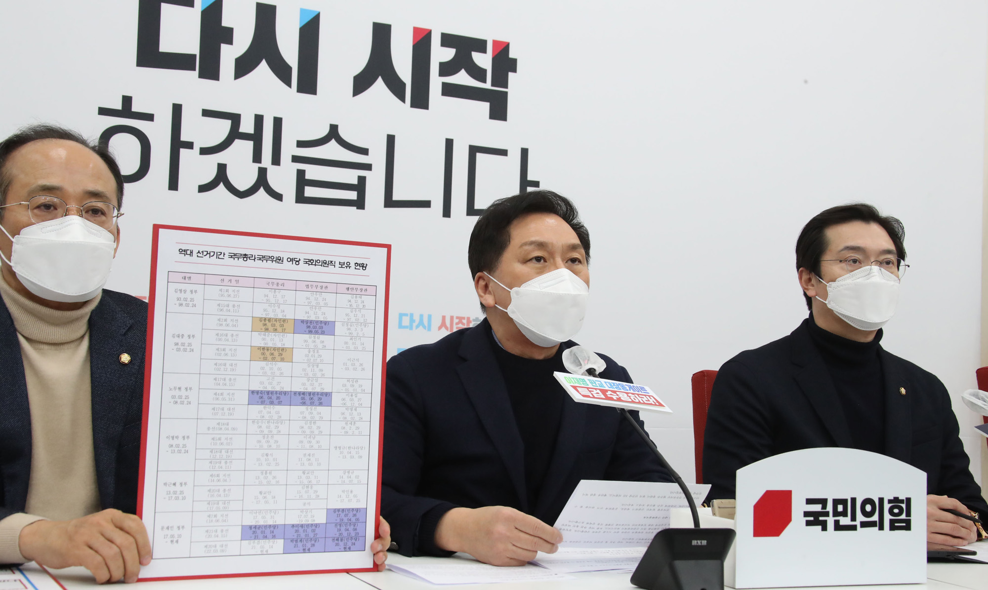 정치;국민의힘;김기현;원내대표;기자회견