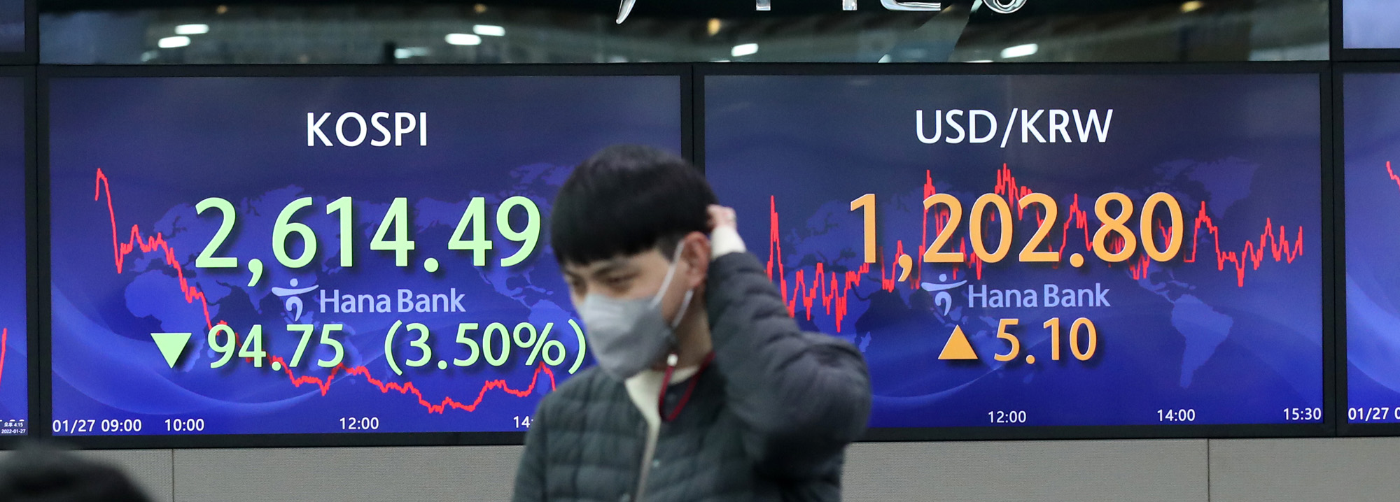 경제;산업;주가;주식;증권시장;코스피;KOSPI;증시폭락