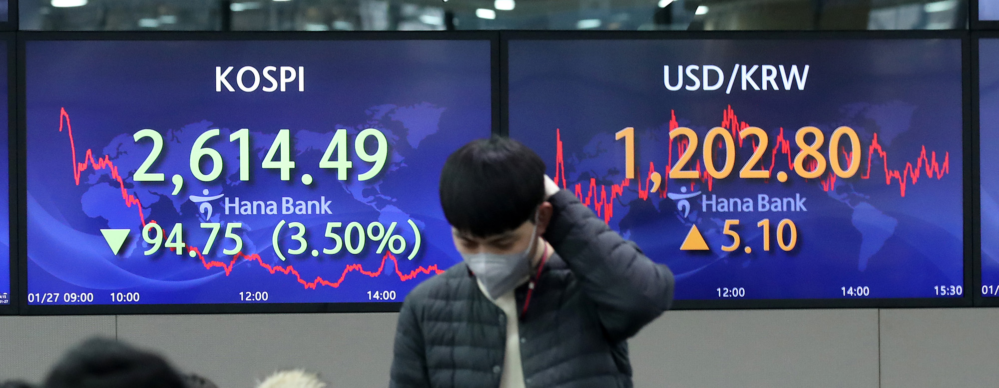 경제;산업;주가;주식;증권시장;코스피;KOSPI;증시폭락