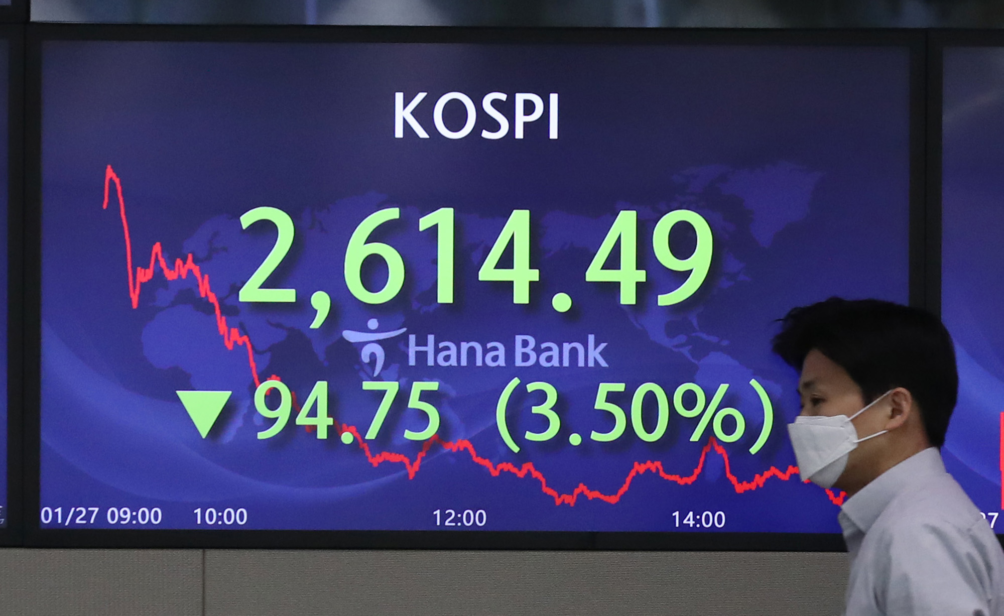 경제;산업;주가;주식;증권시장;코스피;KOSPI;증시폭락
