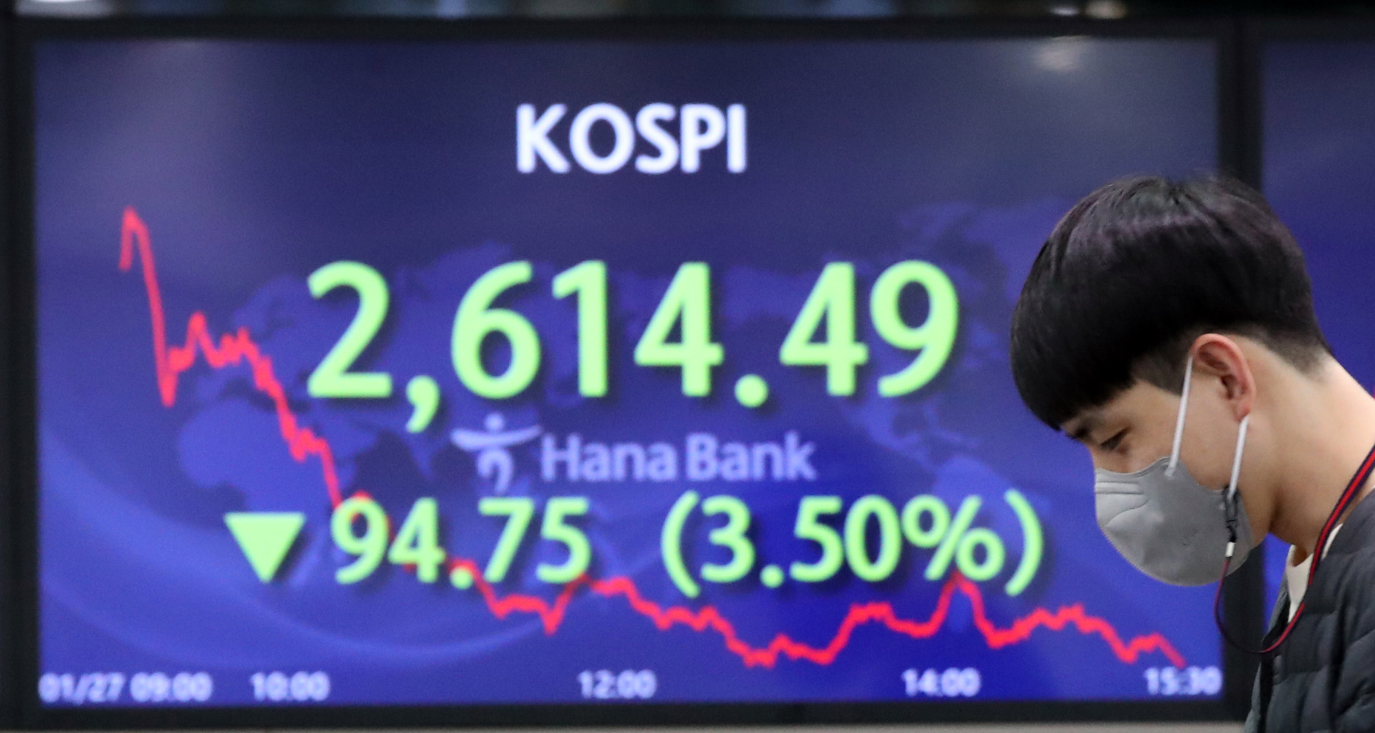 경제;산업;주가;주식;증권시장;코스피;KOSPI;증시폭락