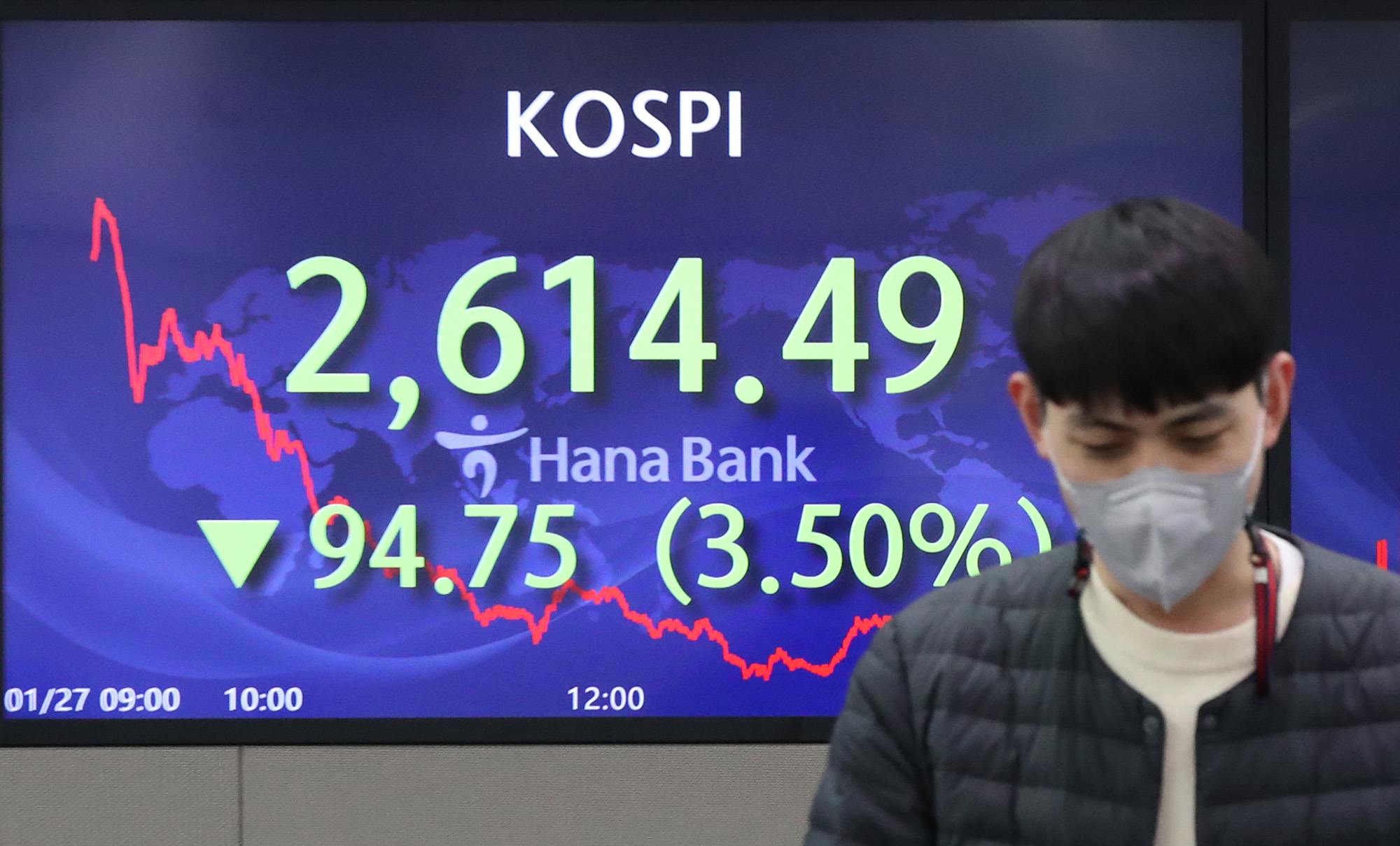 경제;산업;주가;주식;증권시장;코스피;KOSPI;증시폭락