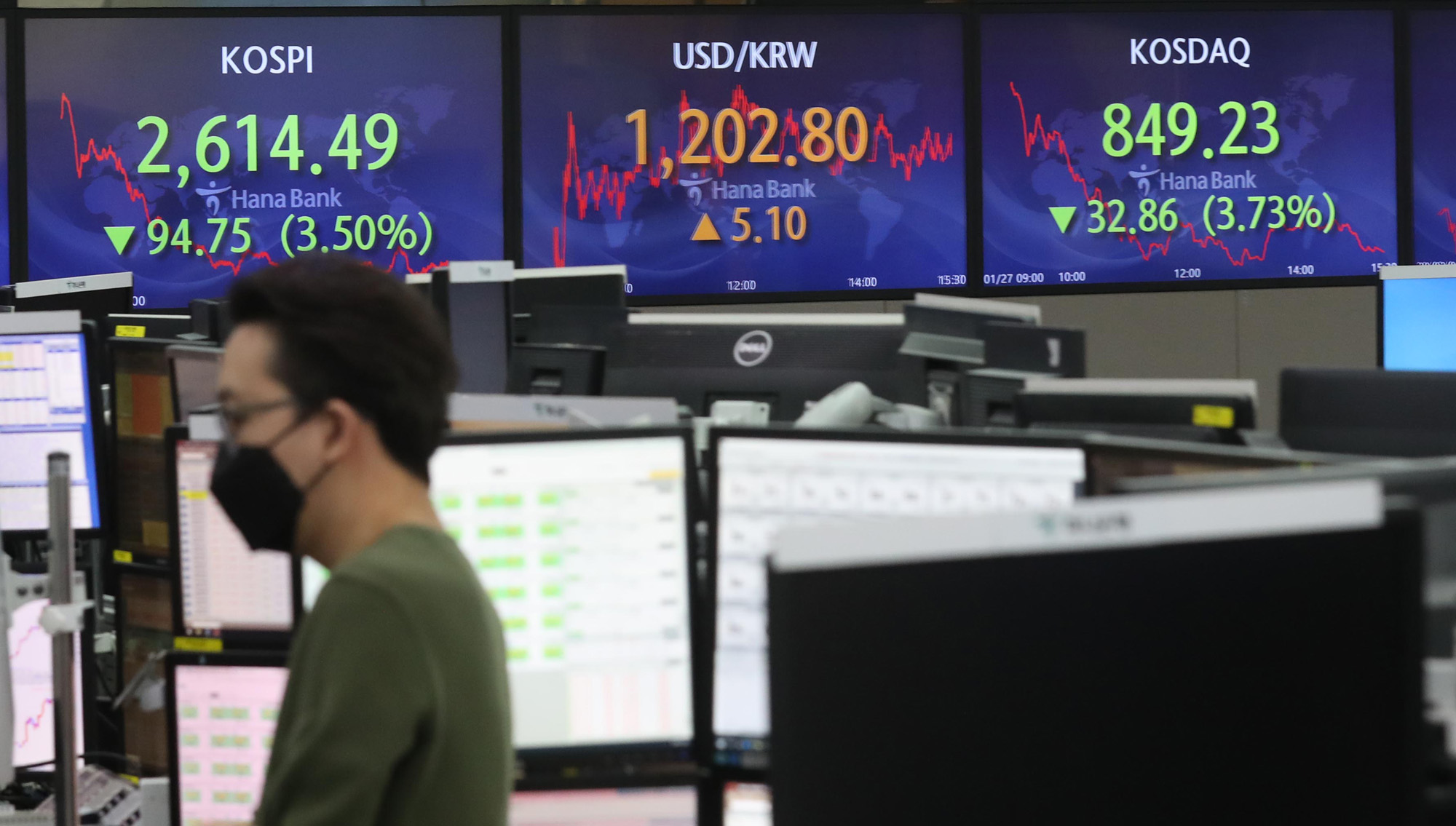 경제;산업;주가;주식;증권시장;코스피;KOSPI;증시폭락