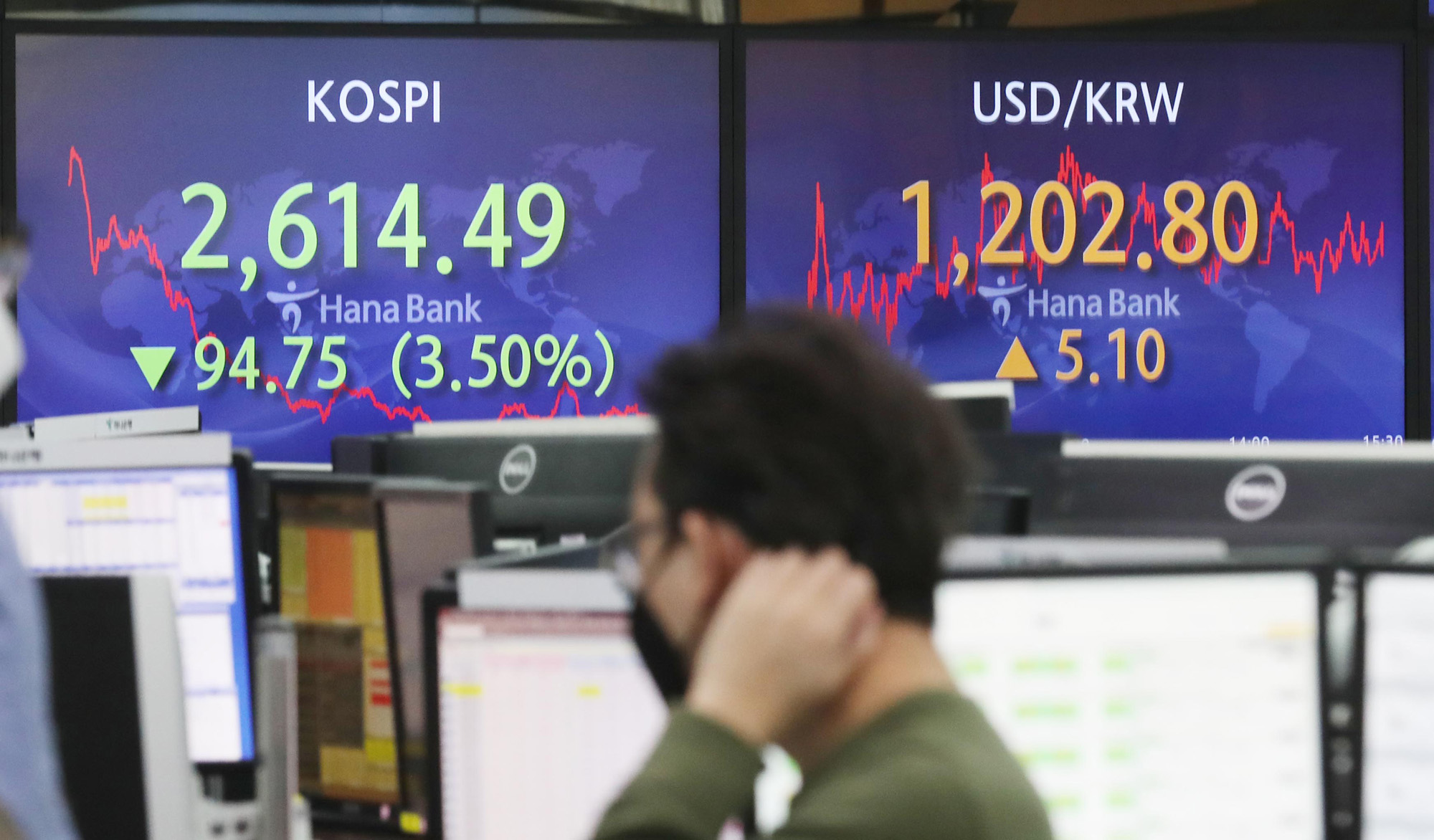 경제;산업;주가;주식;증권시장;코스피;KOSPI;증시폭락