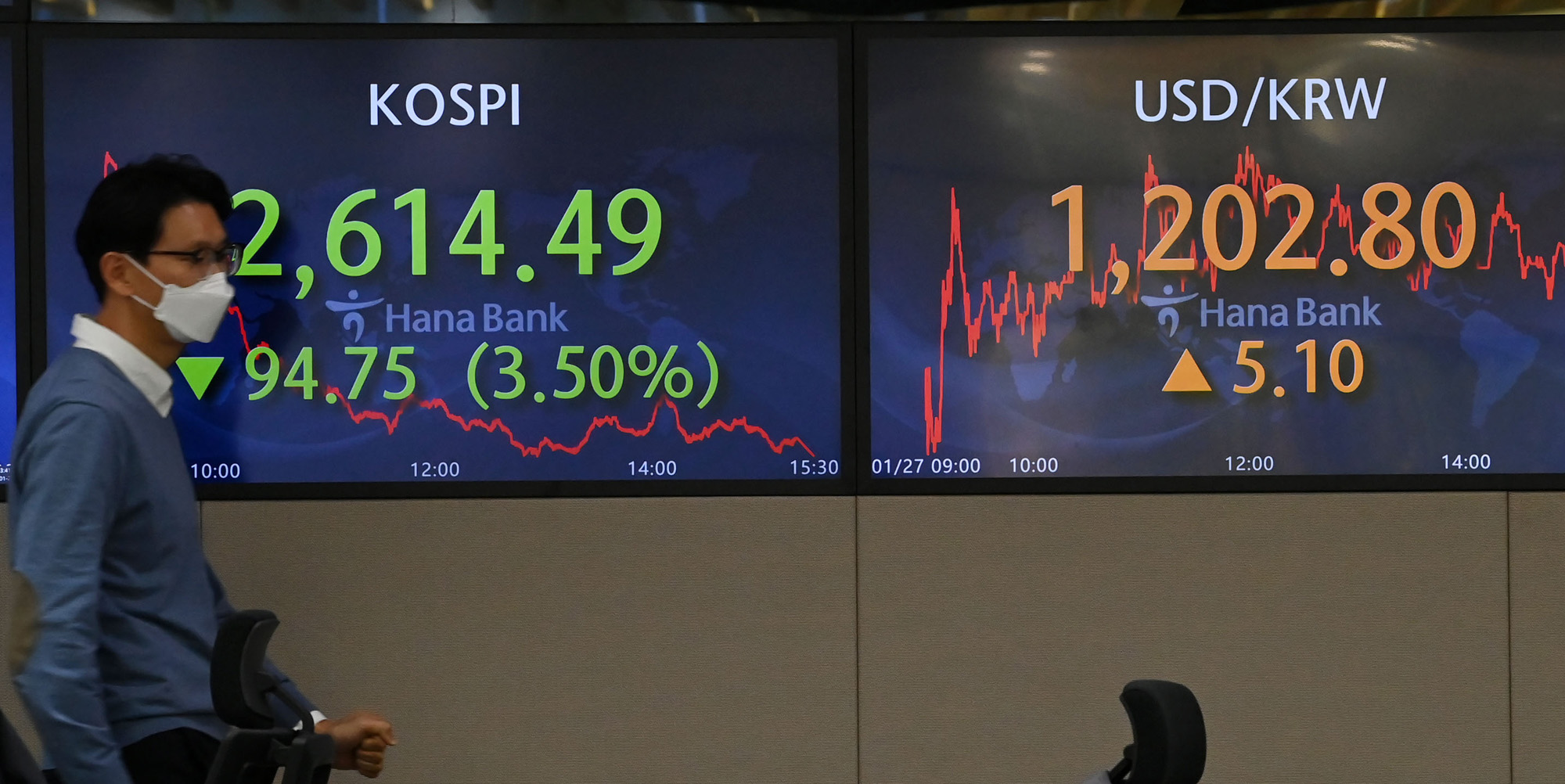 경제;산업;주가;주식;증권시장;코스피;KOSPI;증시폭락