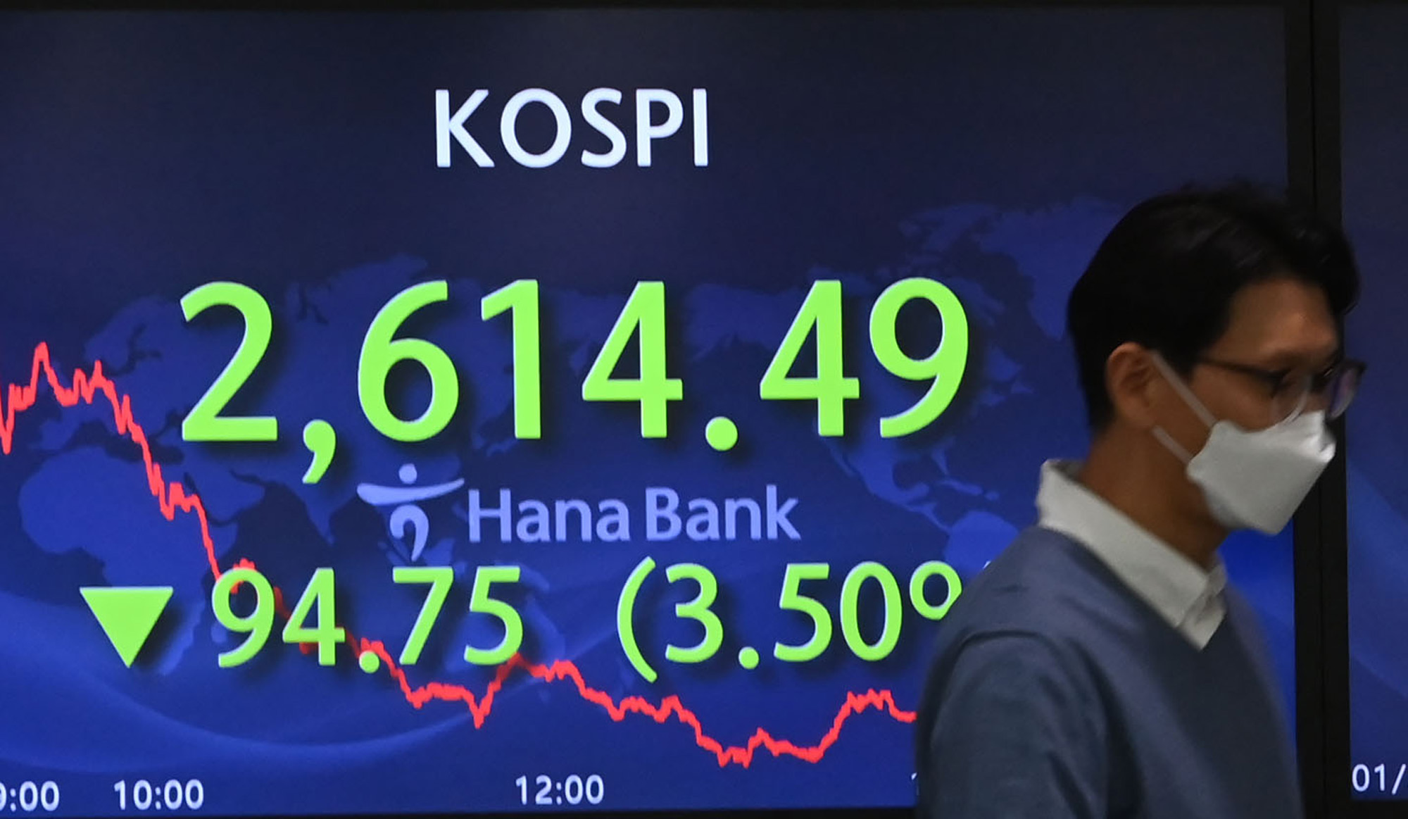 경제;산업;주가;주식;증권시장;코스피;KOSPI;증시폭락