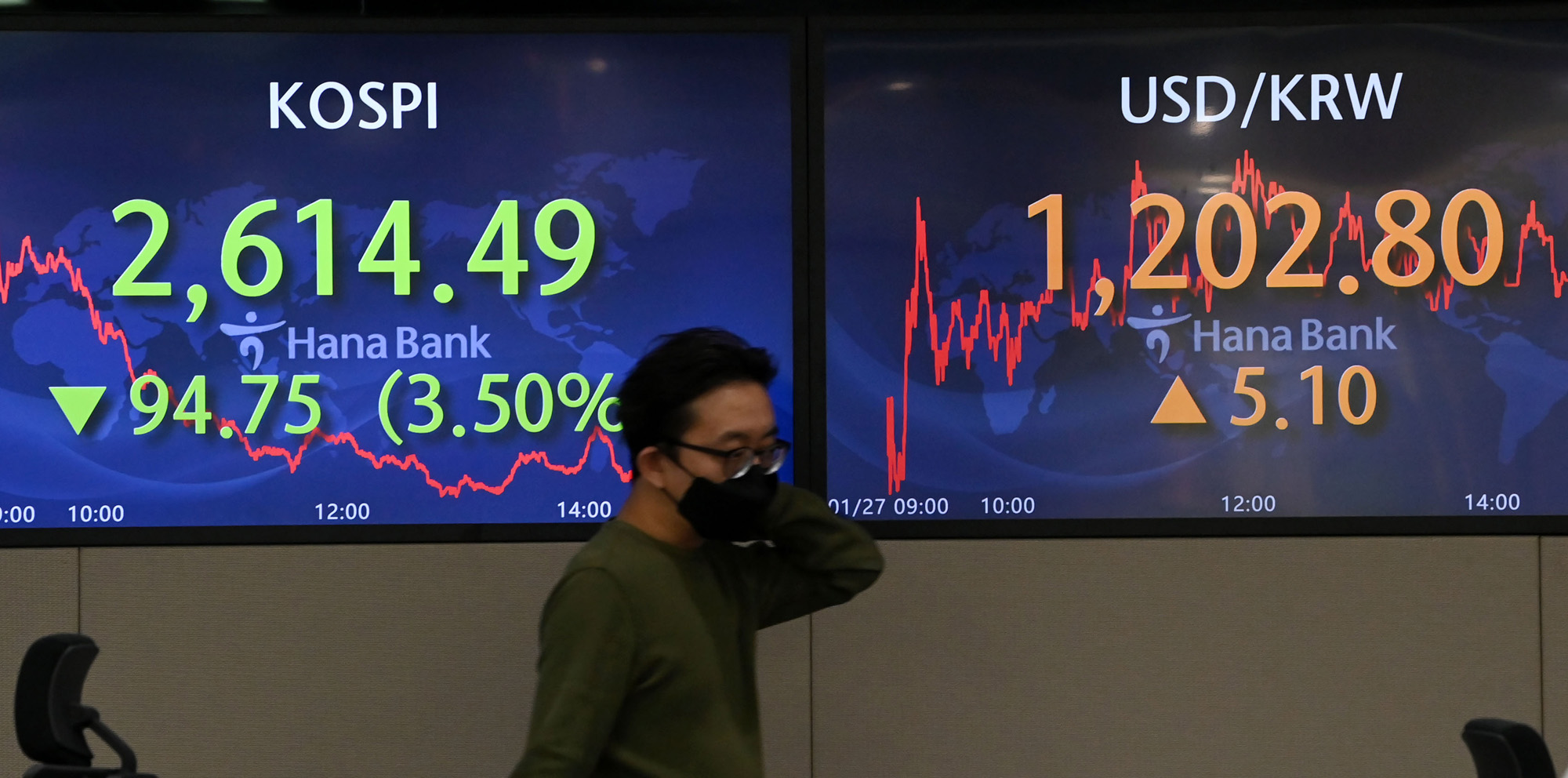 경제;산업;주가;주식;증권시장;코스피;KOSPI;증시폭락