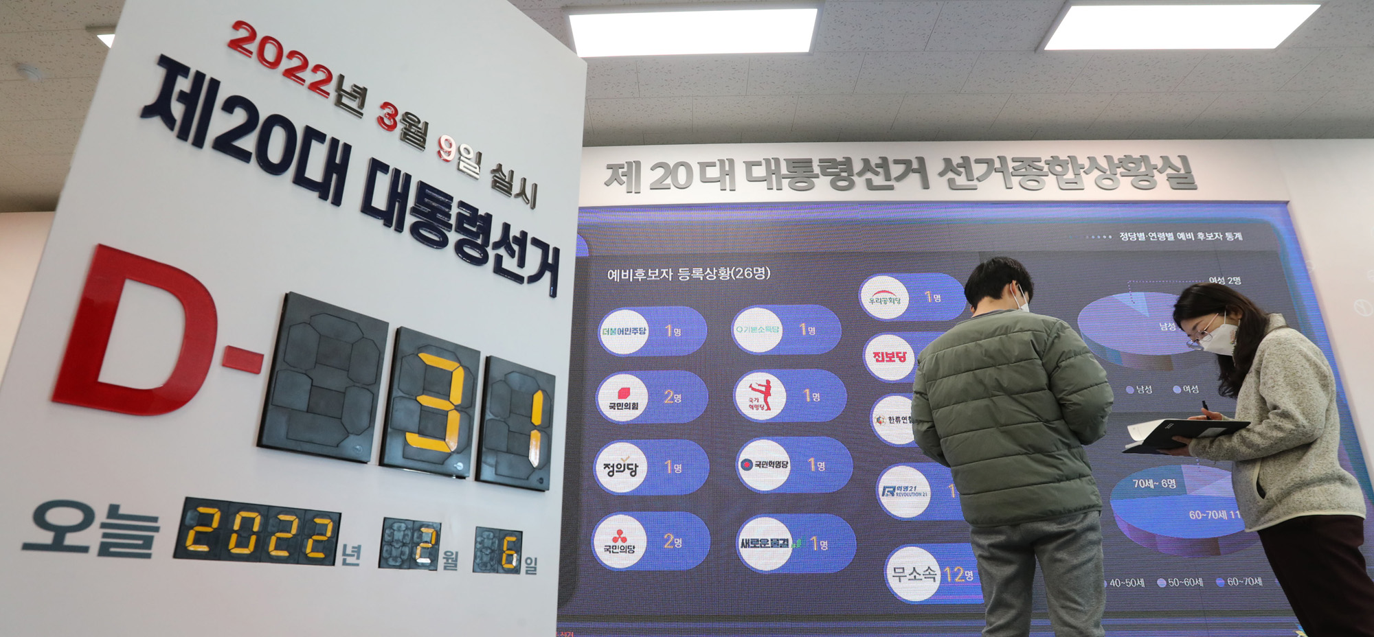 정치;선거;대통령선거;제20대대통령선거;20대대선;중앙선거관리위원회