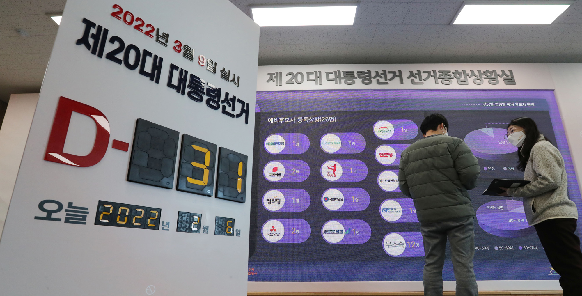 정치;선거;대통령선거;제20대대통령선거;20대대선;중앙선거관리위원회