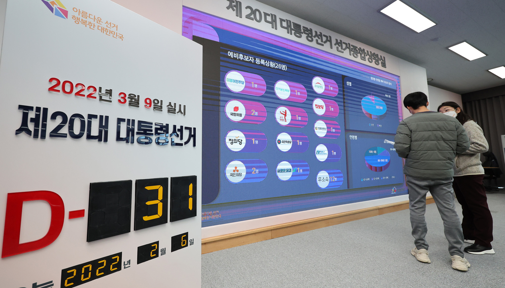 정치;선거;대통령선거;제20대대통령선거;20대대선;중앙선거관리위원회