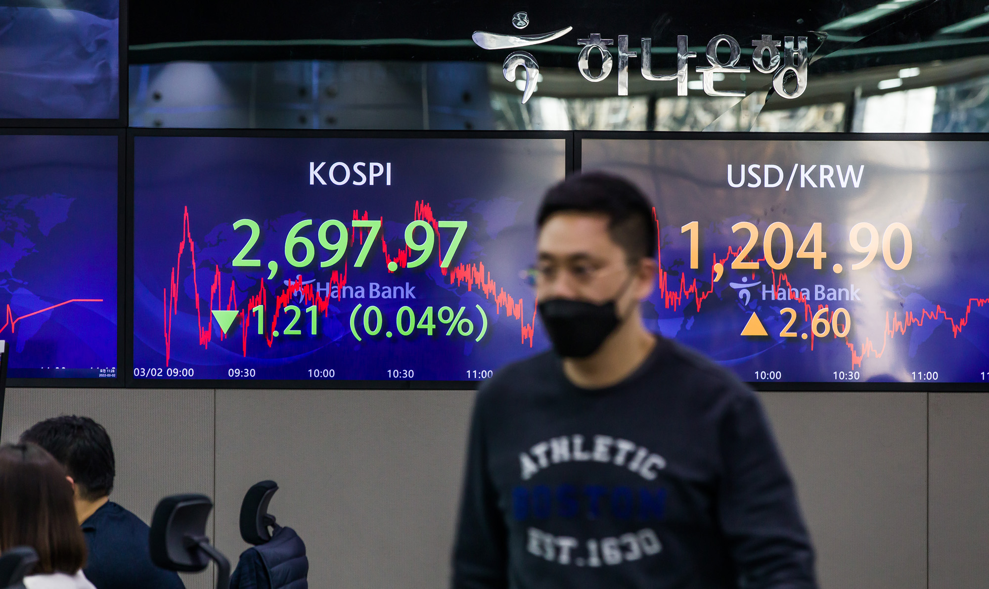 경제;금융;주식;주가;코스피;우크라이나전쟁속쩐의전쟁;하나은행딜링룸;러시아주식