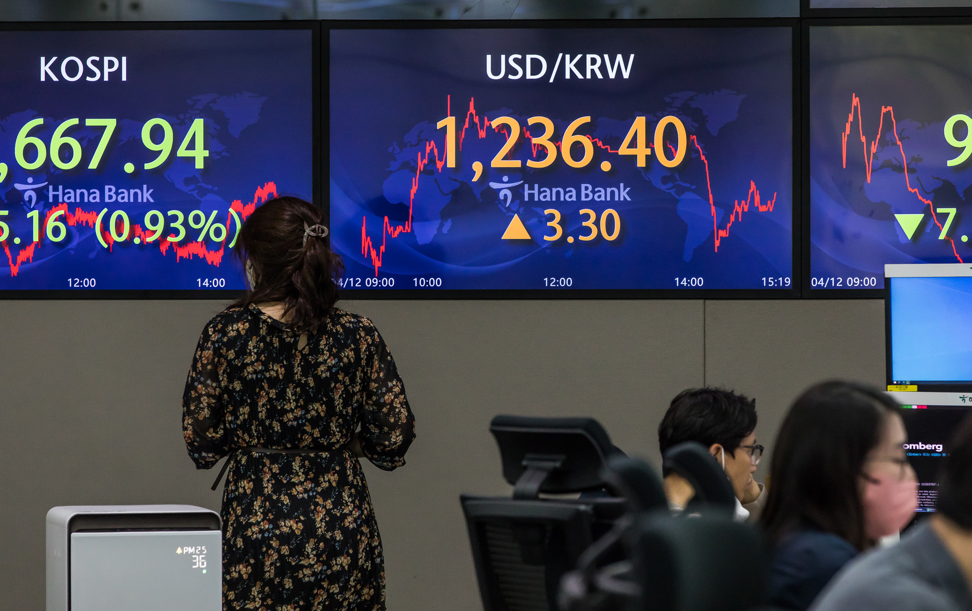 경제;금융;환율;원달러환율;달러화;달러의미래;우크라이나러시아전쟁;고환율