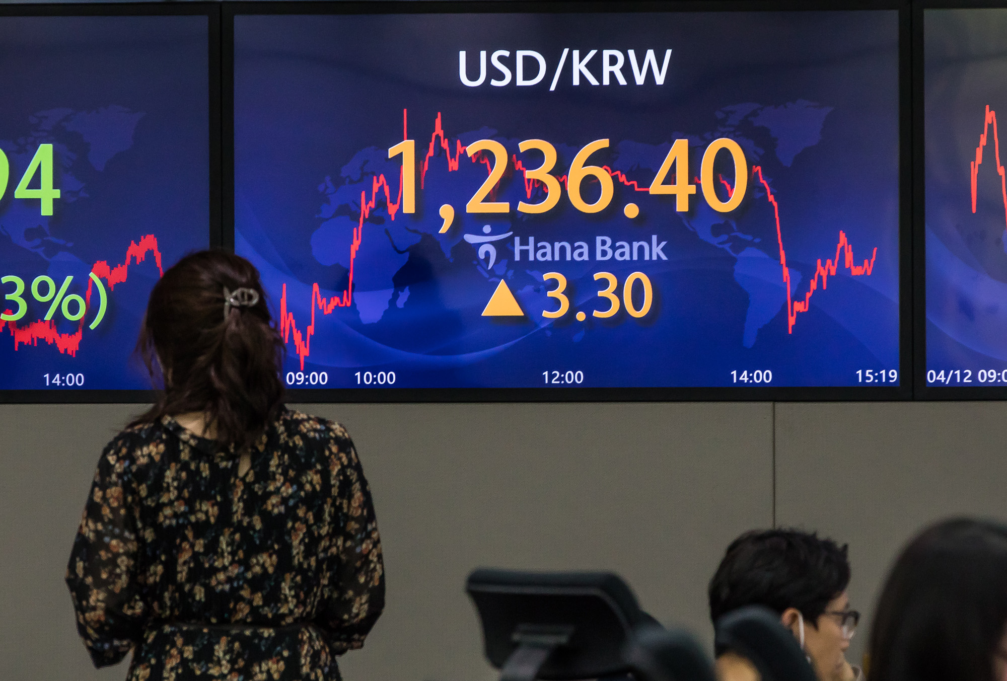 경제;금융;환율;원달러환율;달러화;달러의미래;우크라이나러시아전쟁;고환율