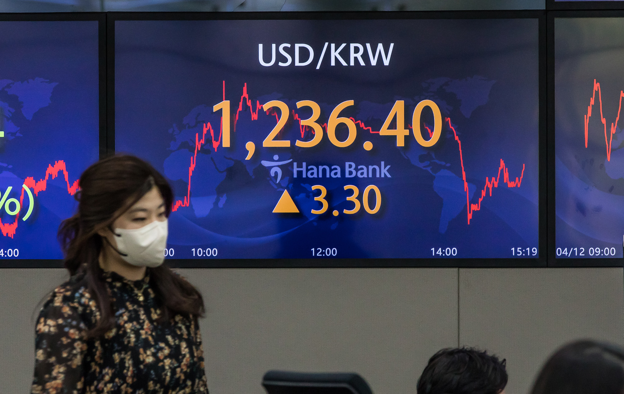 경제;금융;환율;원달러환율;달러화;달러의미래;우크라이나러시아전쟁;고환율