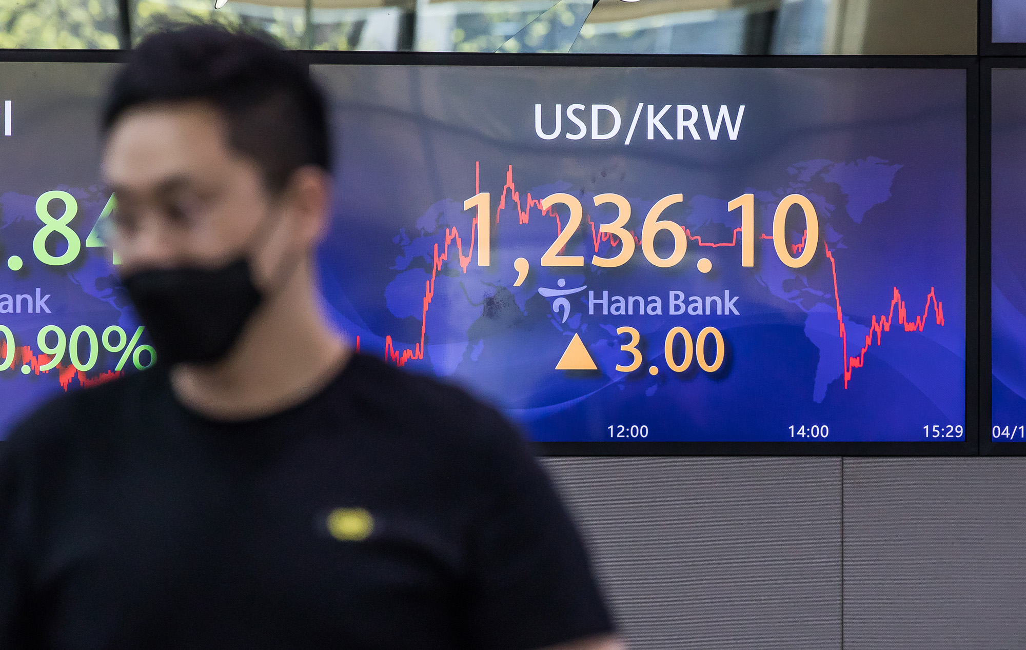 경제;금융;환율;원달러환율;달러화;달러의미래;우크라이나러시아전쟁;고환율