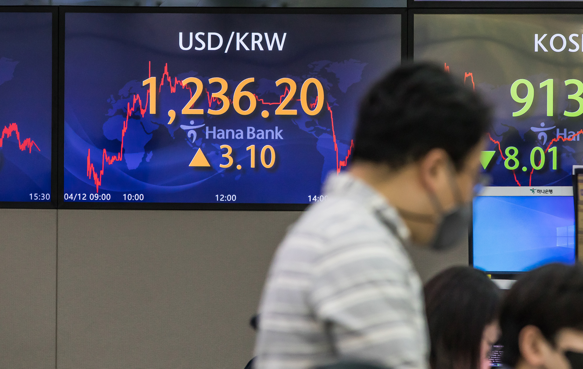 경제;금융;환율;원달러환율;달러화;달러의미래;우크라이나러시아전쟁;고환율