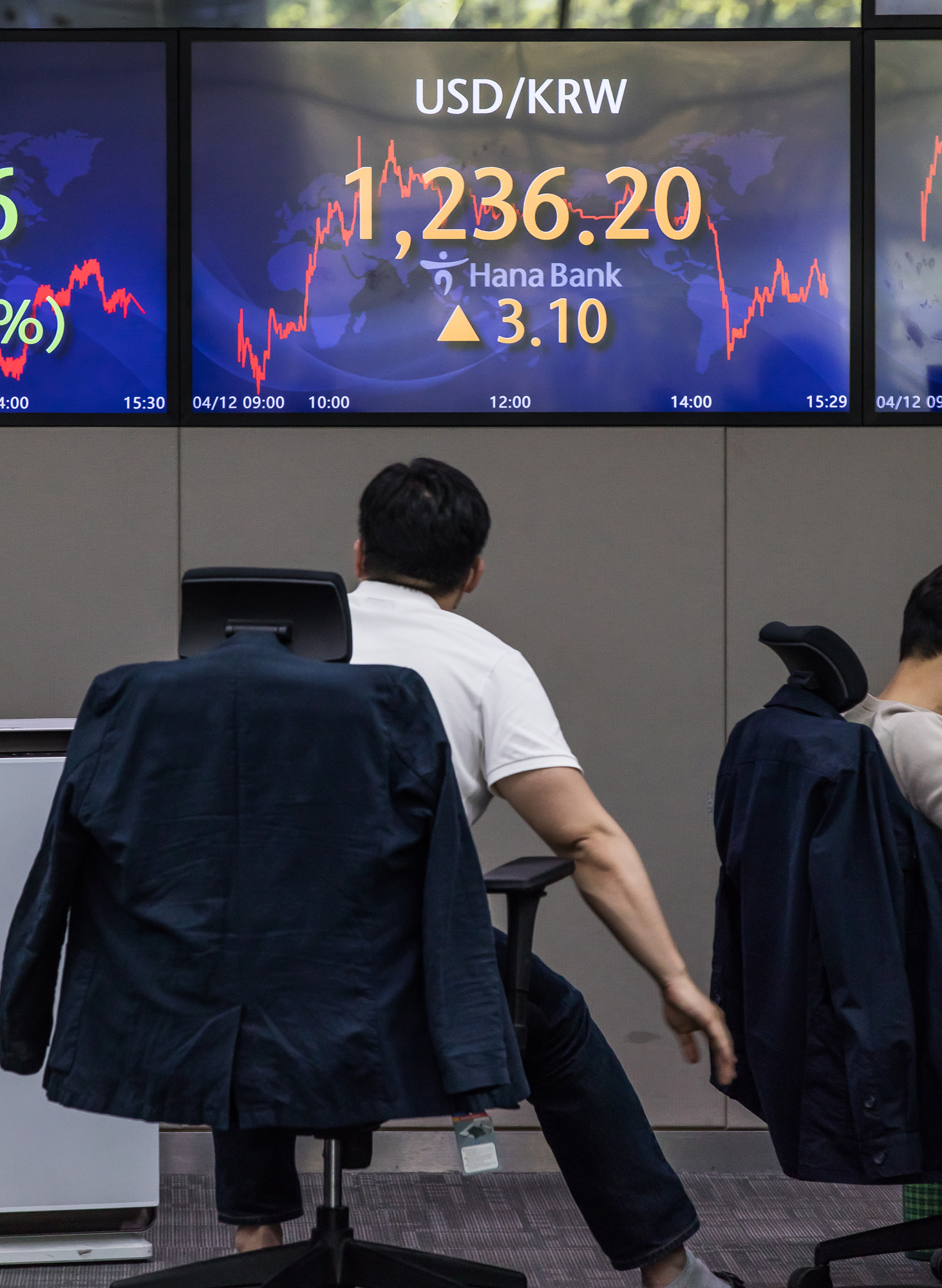 경제;금융;환율;원달러환율;달러화;달러의미래;우크라이나러시아전쟁;고환율