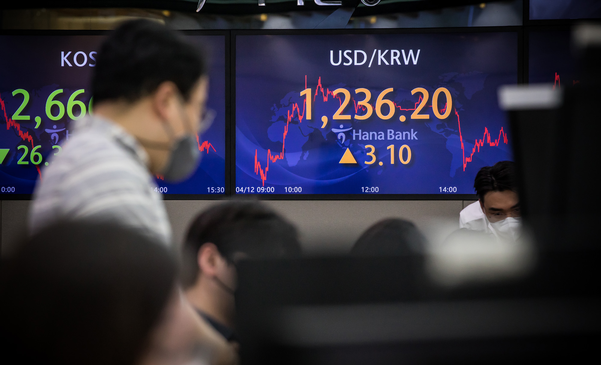 경제;금융;환율;원달러환율;달러화;달러의미래;우크라이나러시아전쟁;고환율