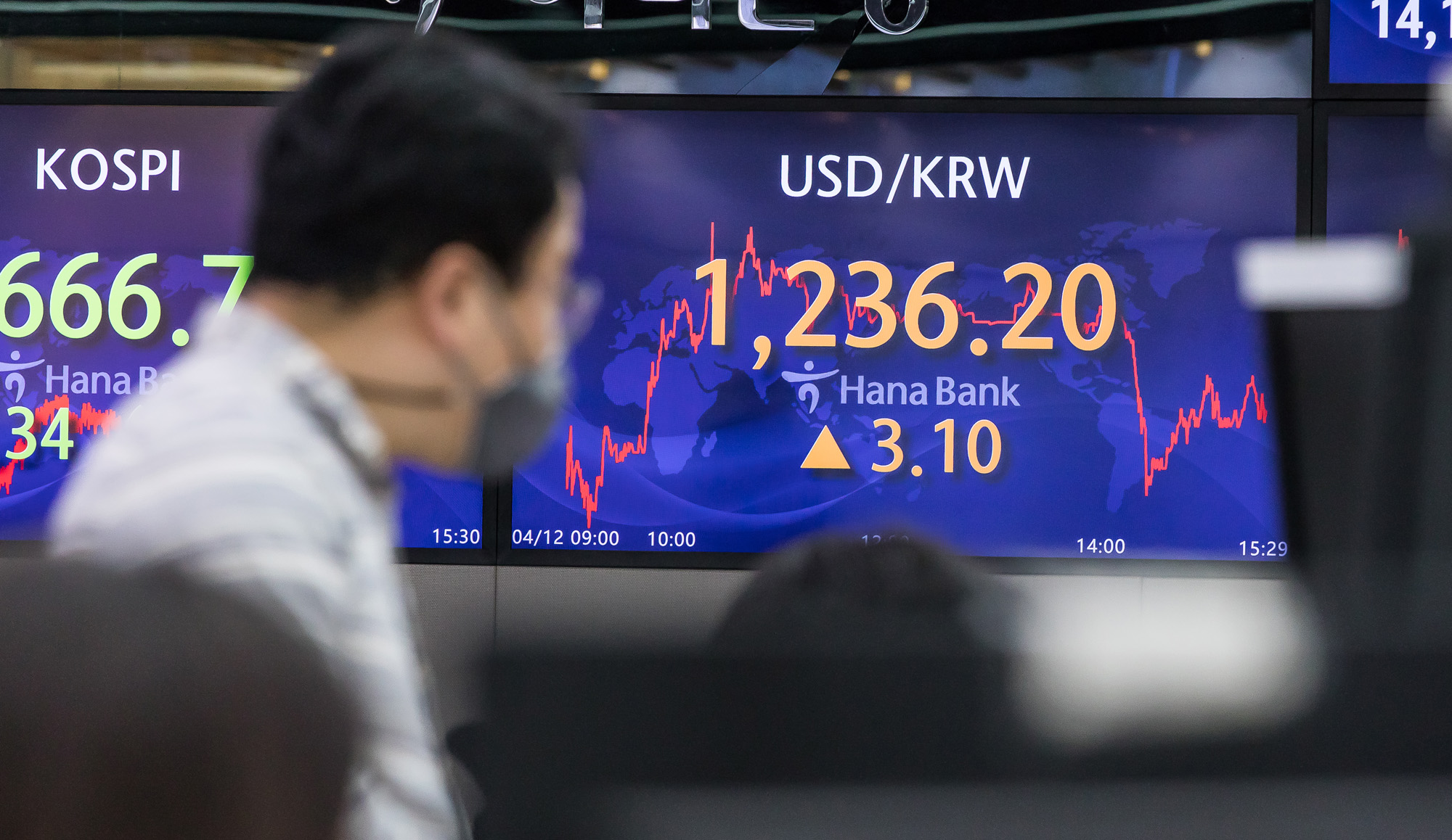 경제;금융;환율;원달러환율;달러화;달러의미래;우크라이나러시아전쟁;고환율