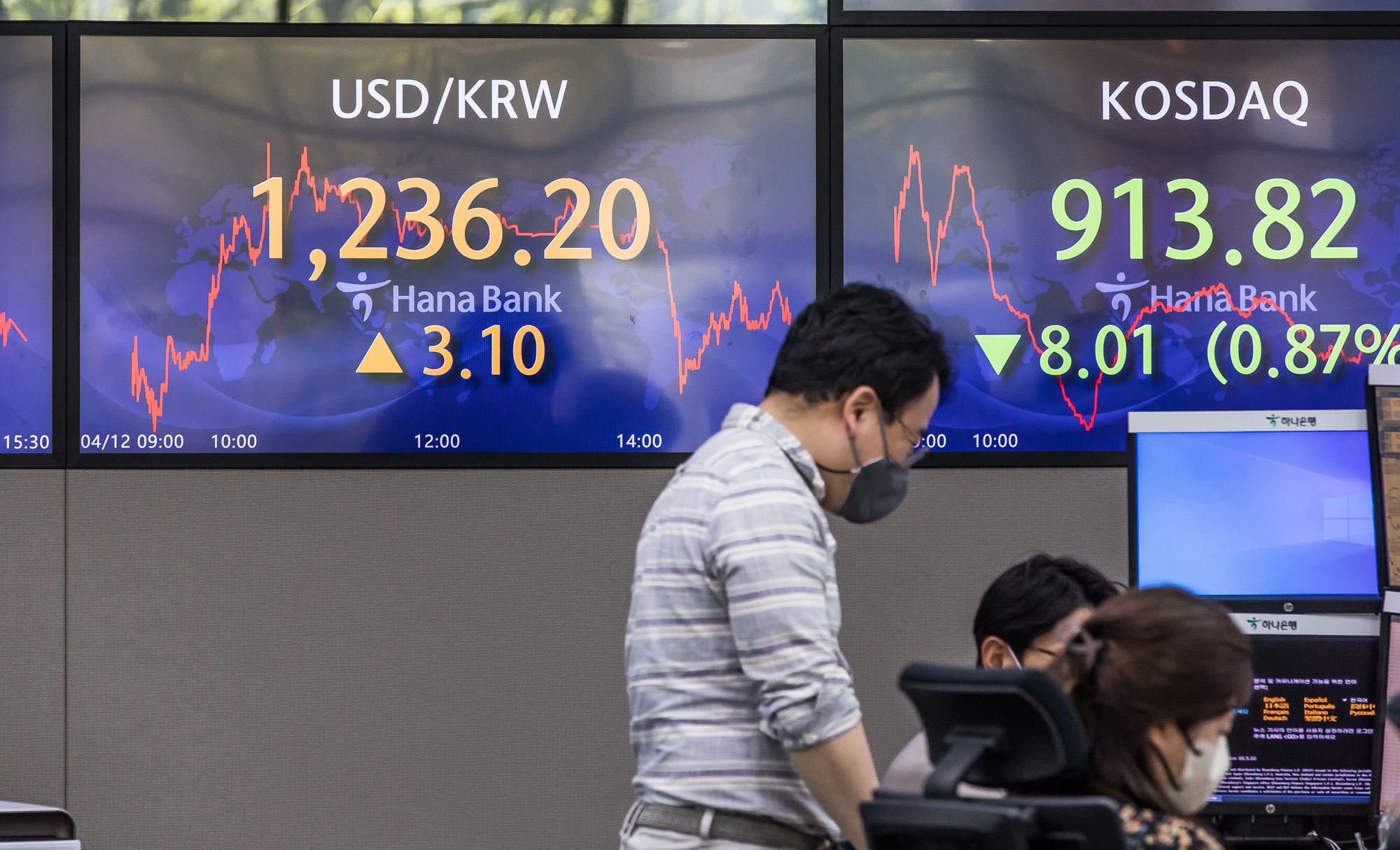 경제;금융;환율;원달러환율;달러화;달러의미래;우크라이나러시아전쟁;고환율