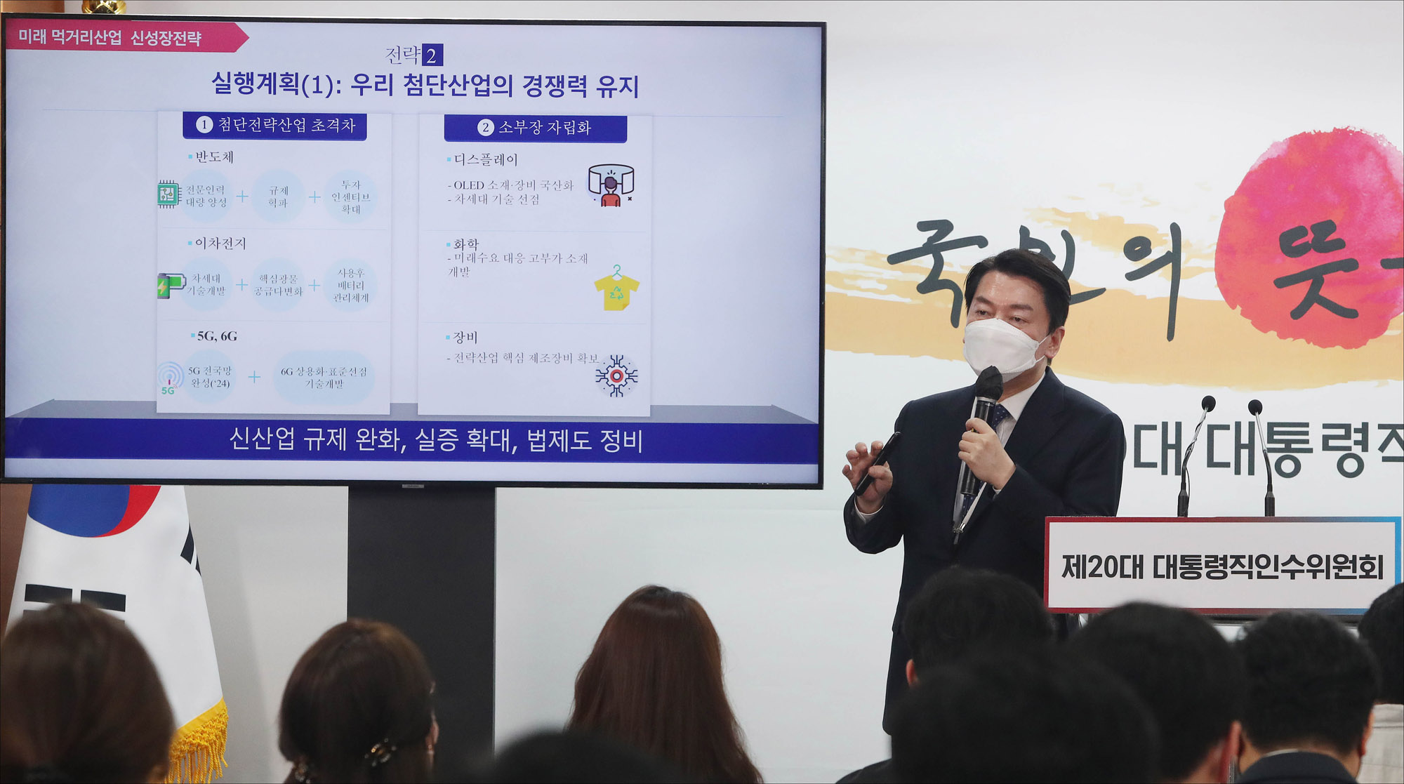 인수위;안철수;먹거리