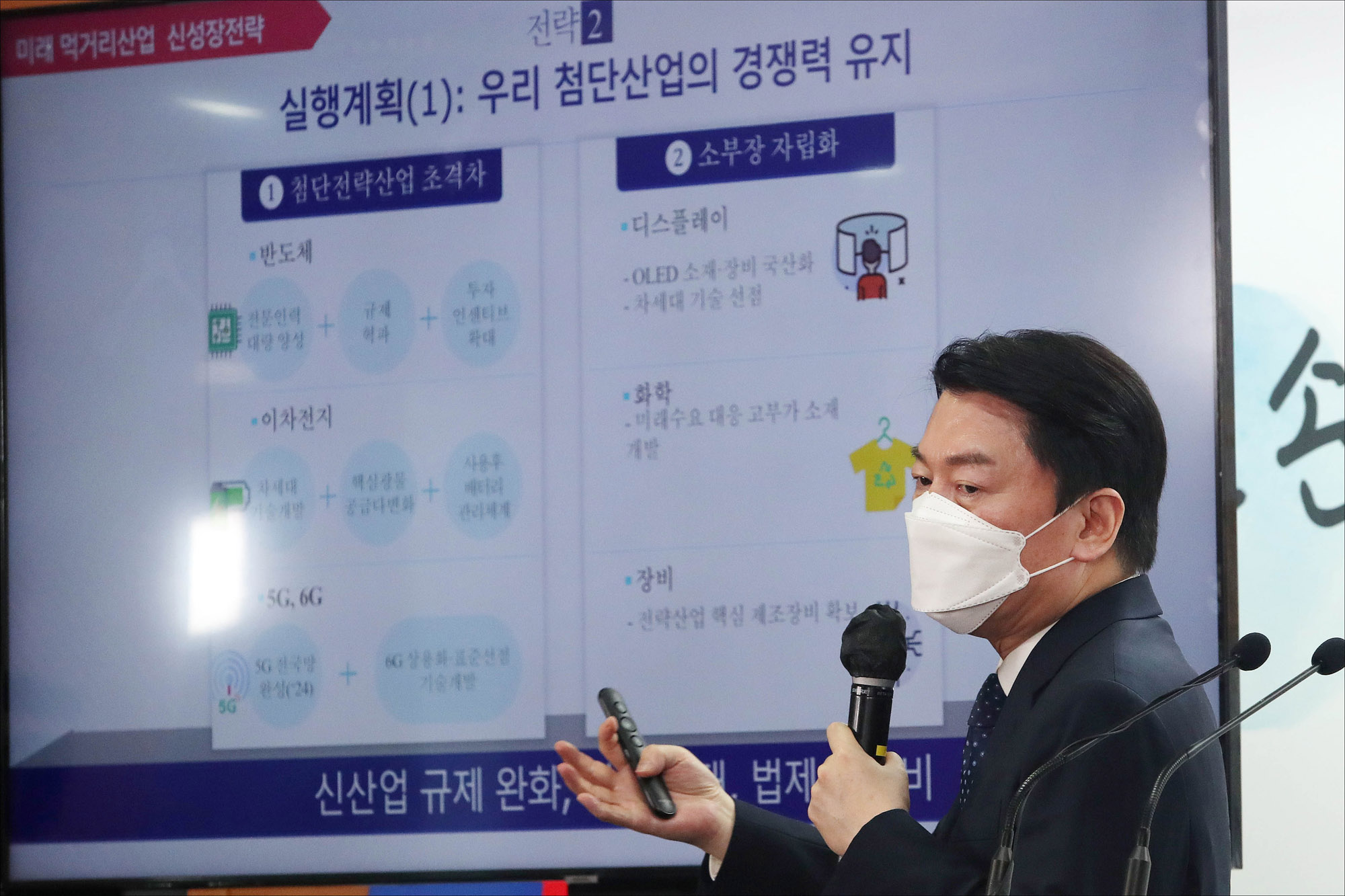 인수위;안철수;먹거리