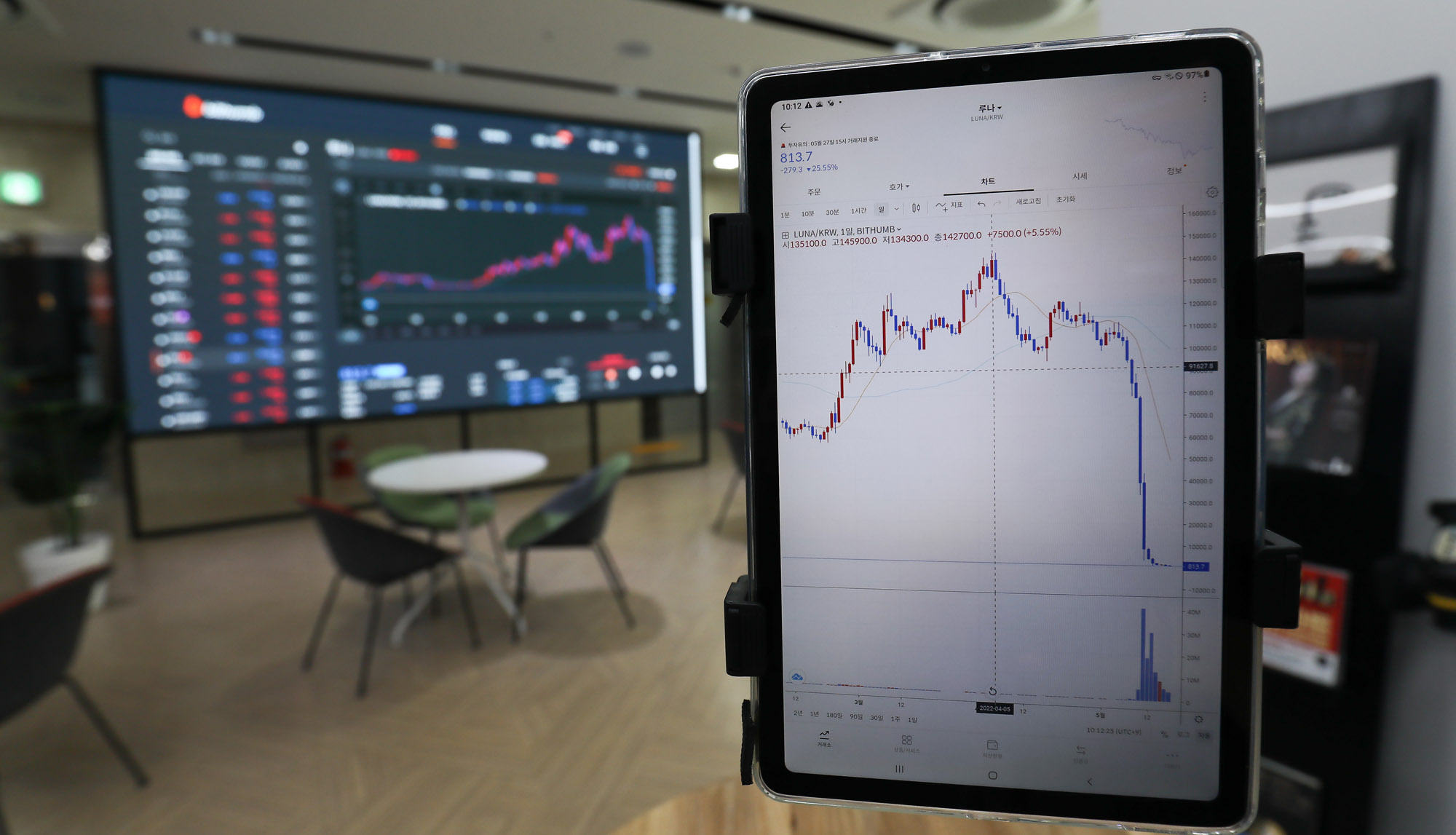 가상화폐;암호화폐;비트로인;루나코인;테라코인;스테이블코인