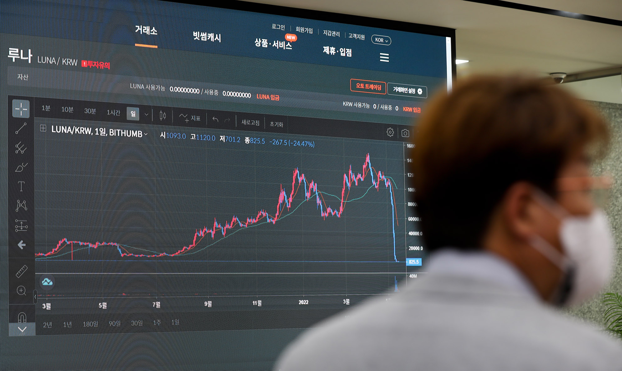 가상화폐;암호화폐;비트로인;루나코인;테라코인;스테이블코인